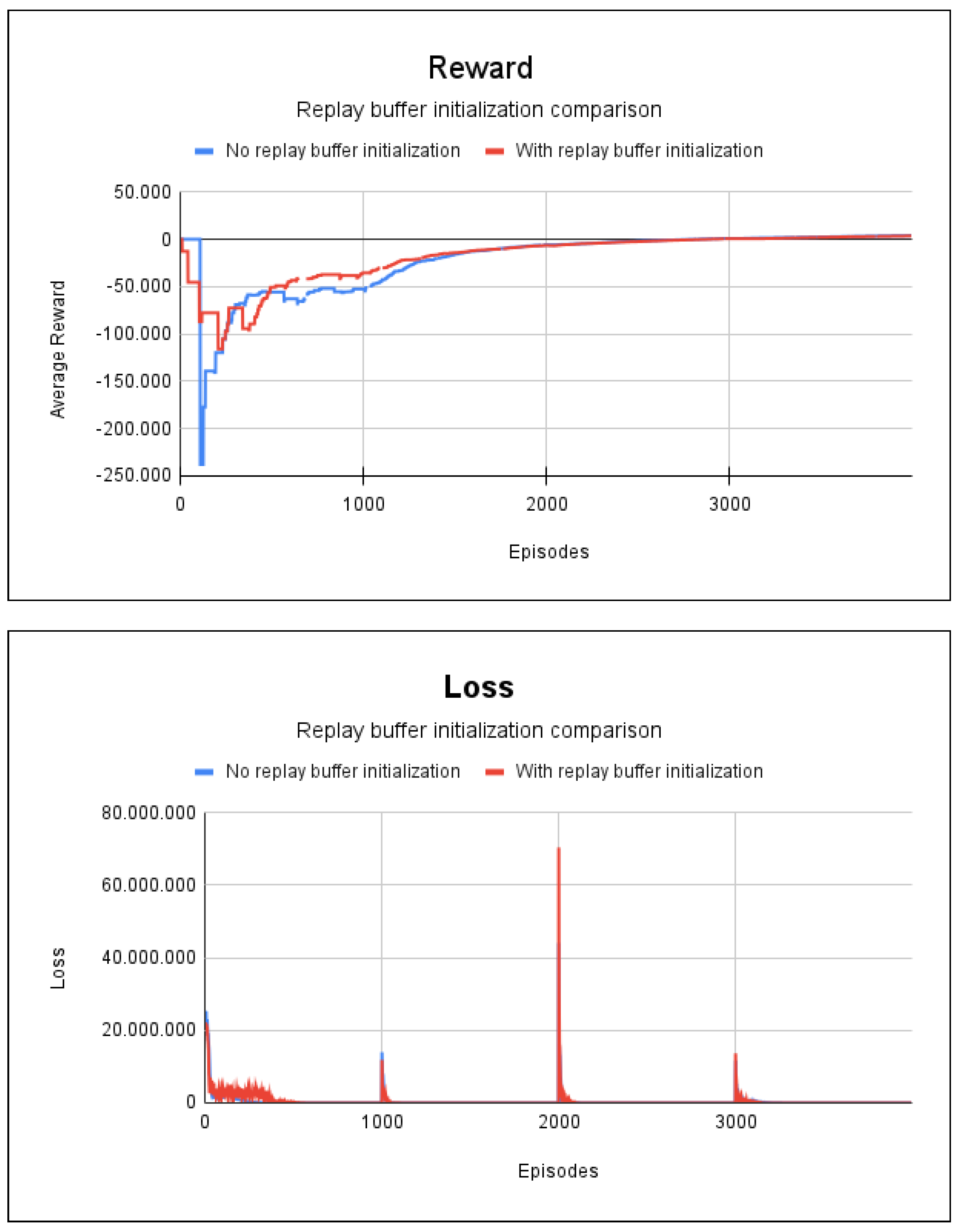 Sensors 23 08892 g005