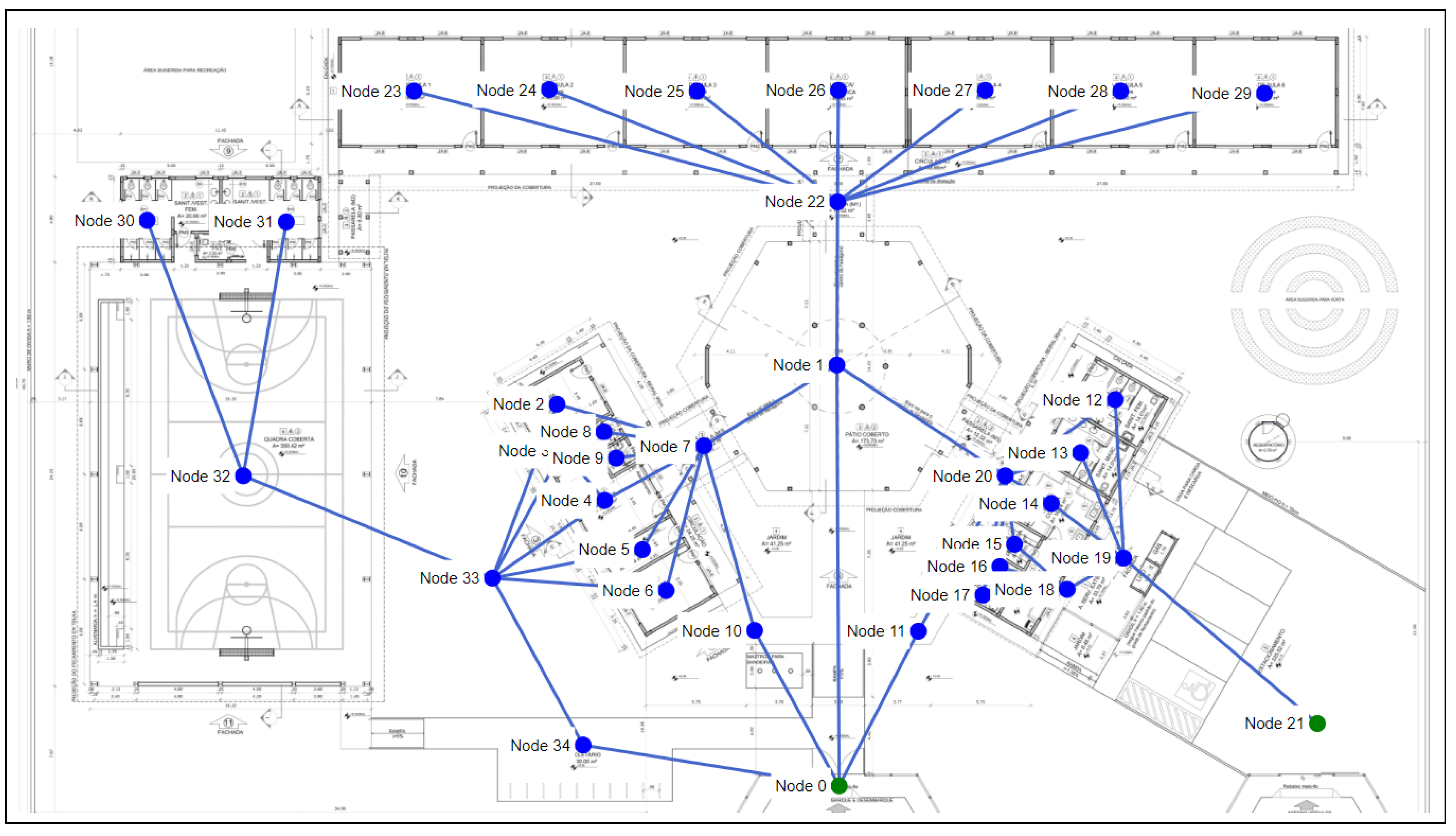 Sensors 23 08892 g007