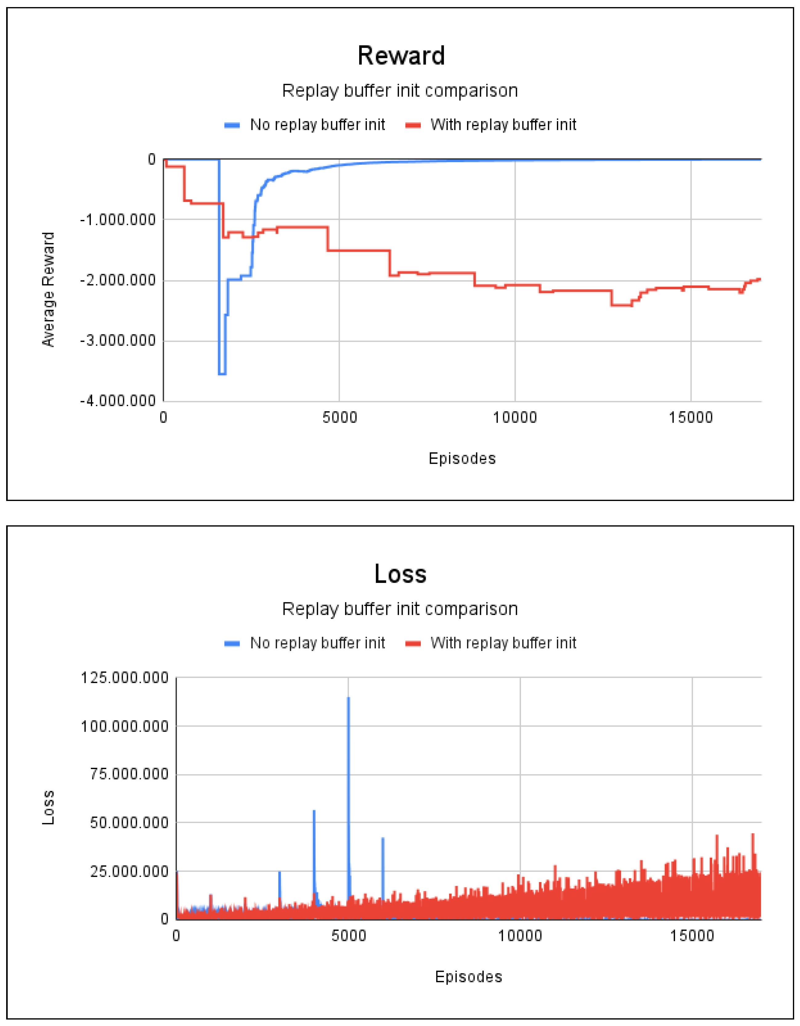 Sensors 23 08892 g008