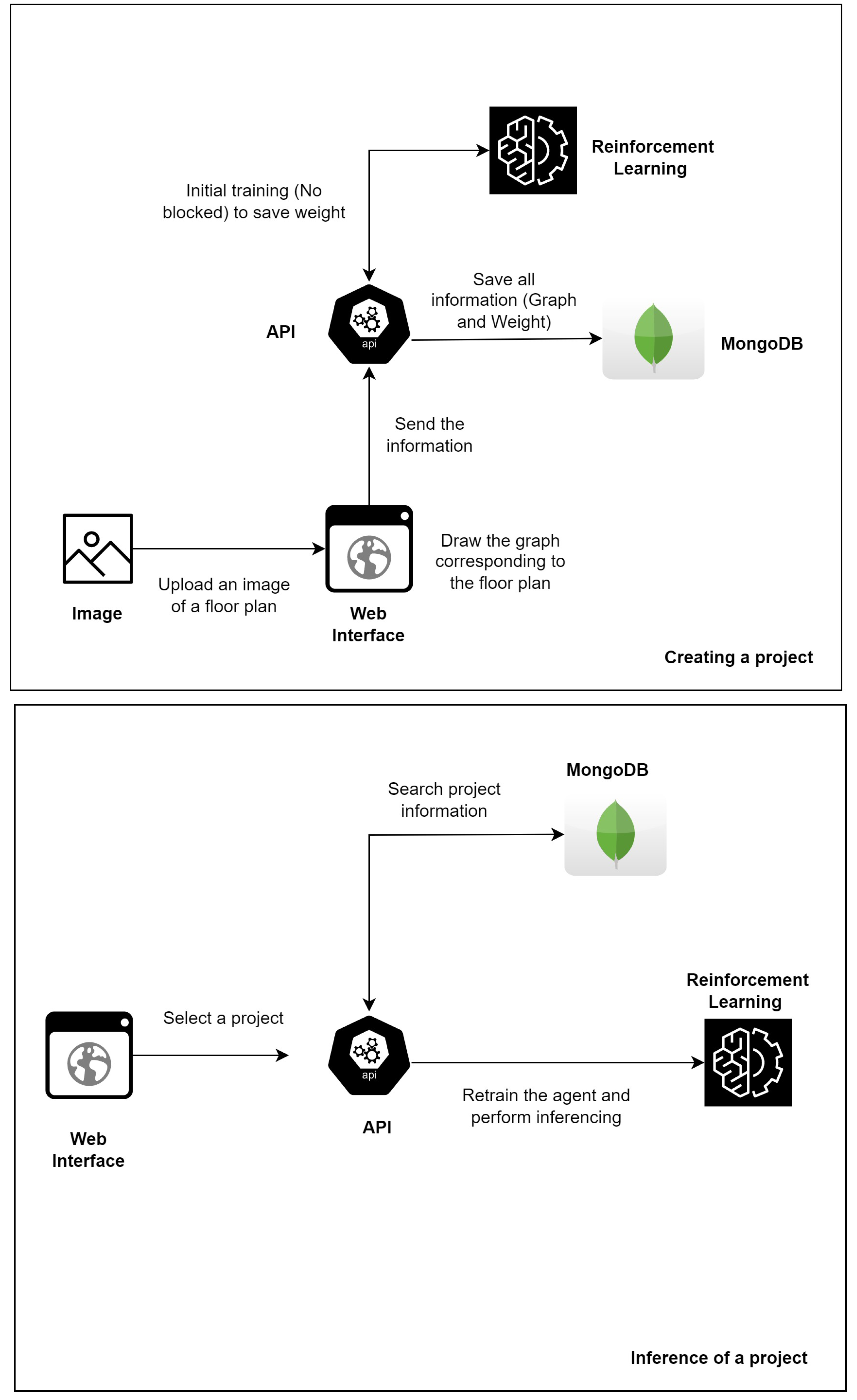 Sensors 23 08892 g013