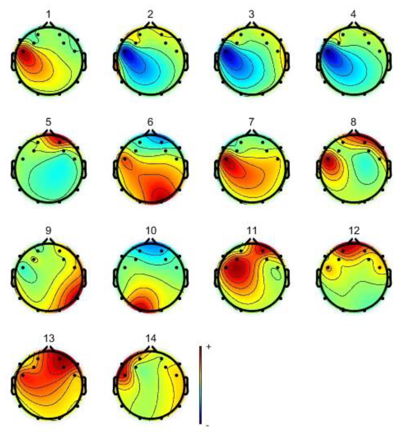 Sensors 23 08893 g003