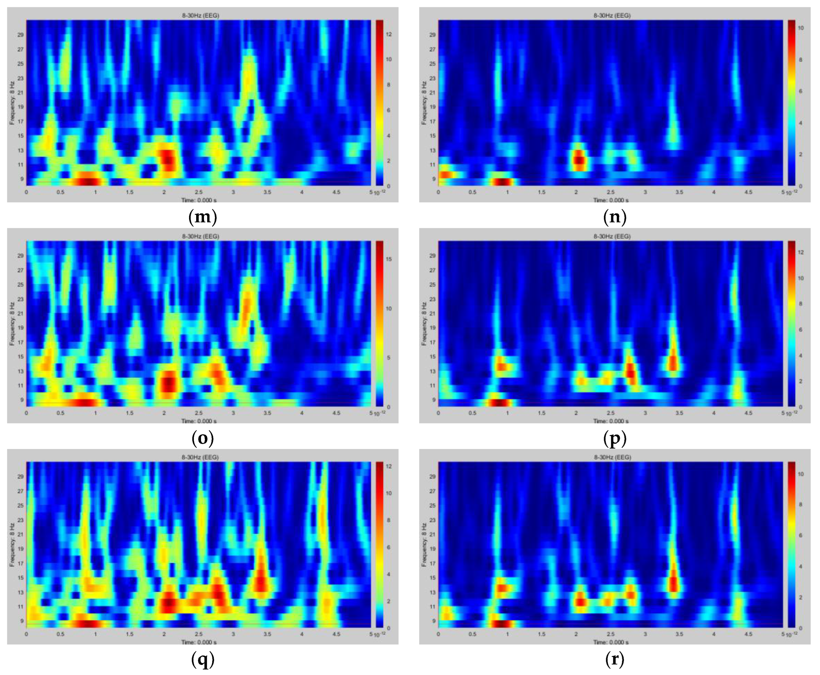 Sensors 23 08893 g010b
