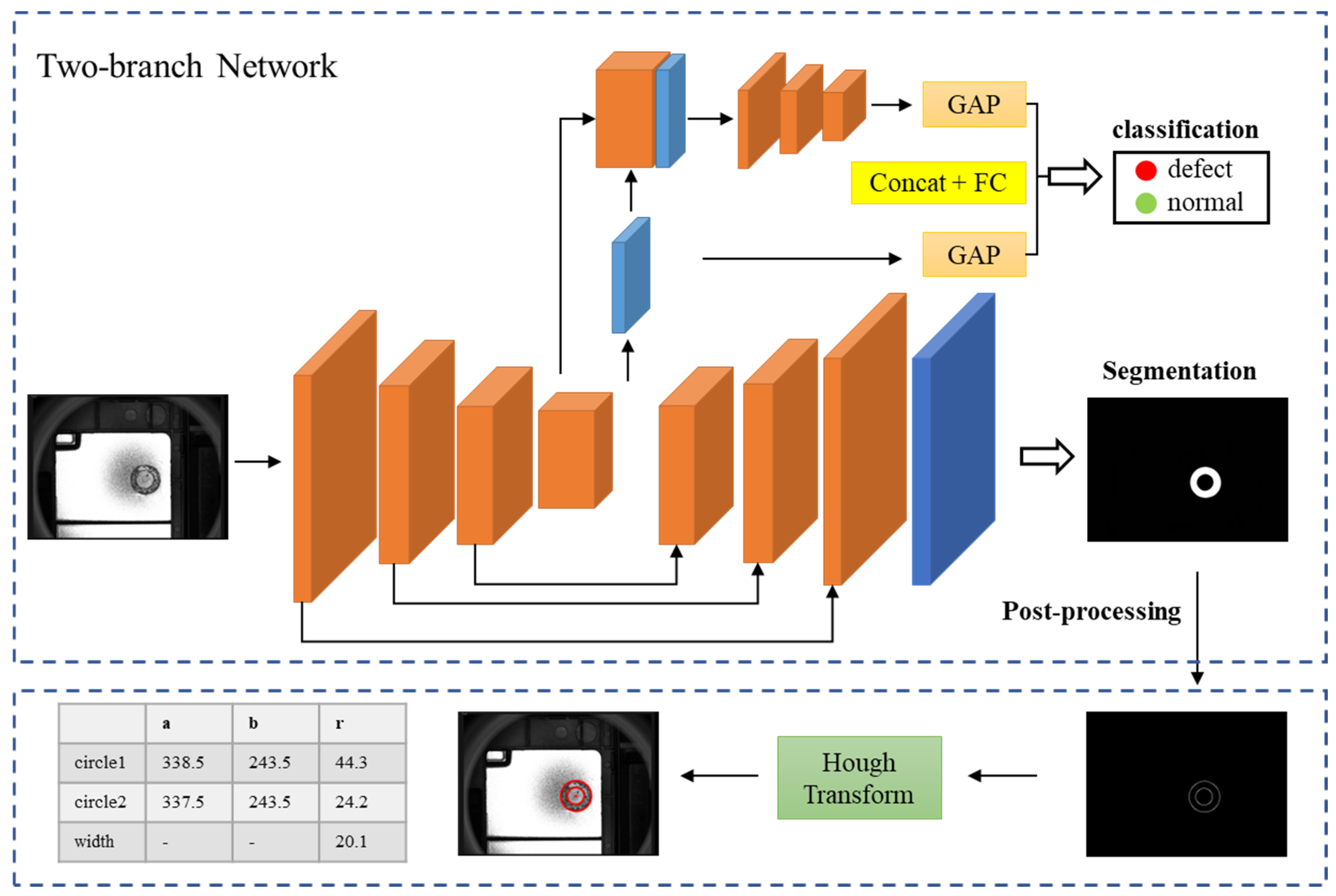 Sensors 23 08894 g002