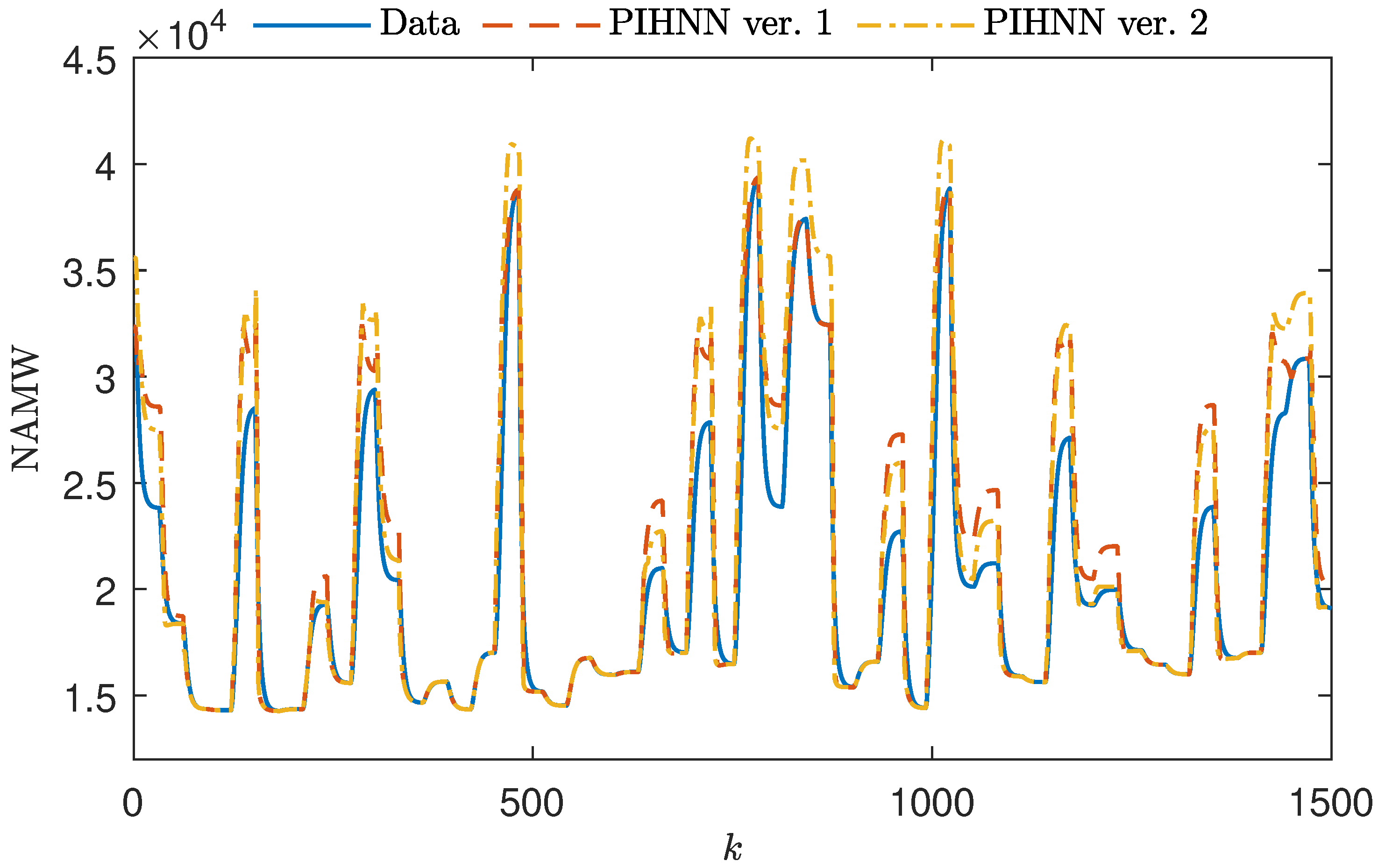 Sensors 23 08898 g007