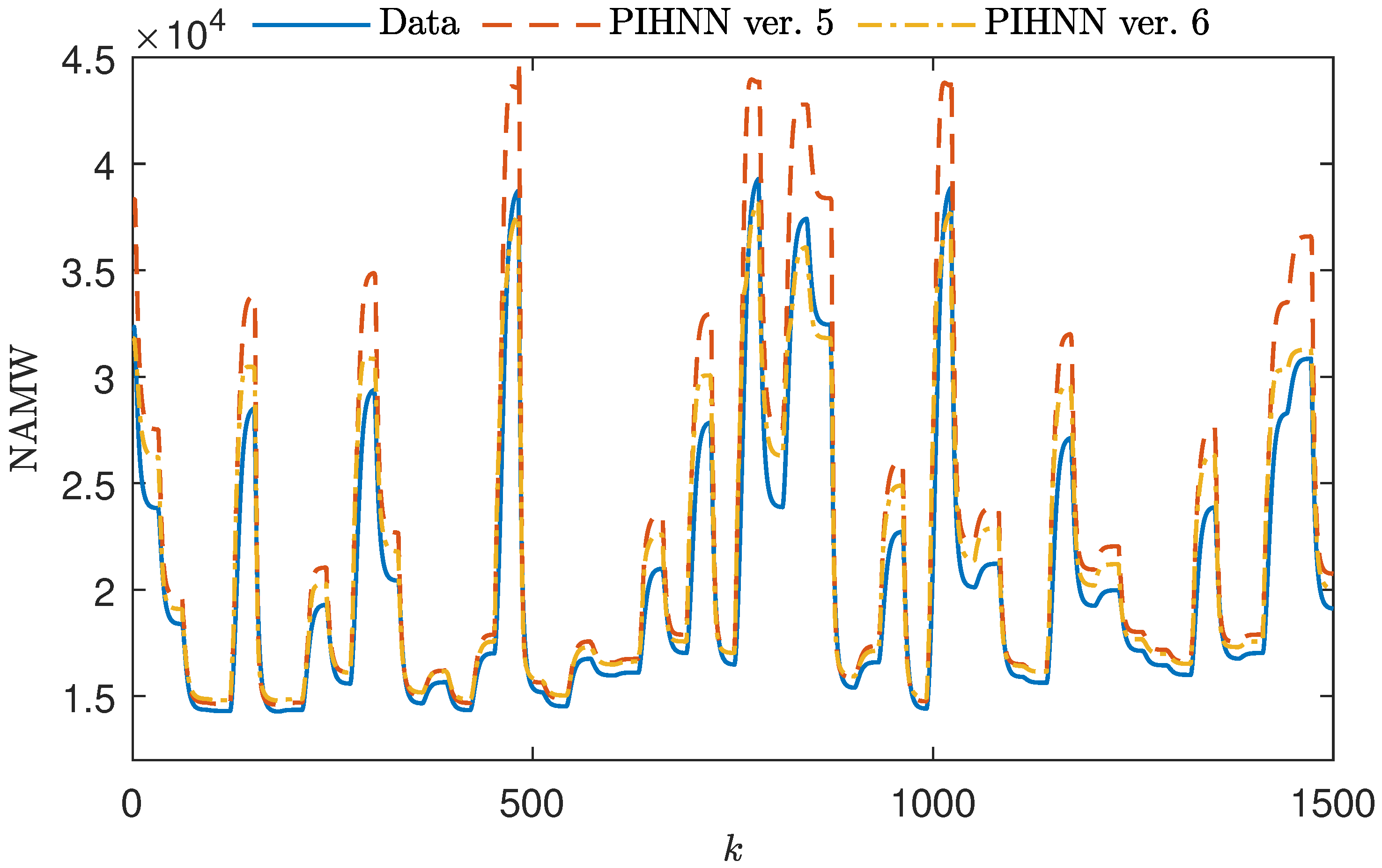 Sensors 23 08898 g009