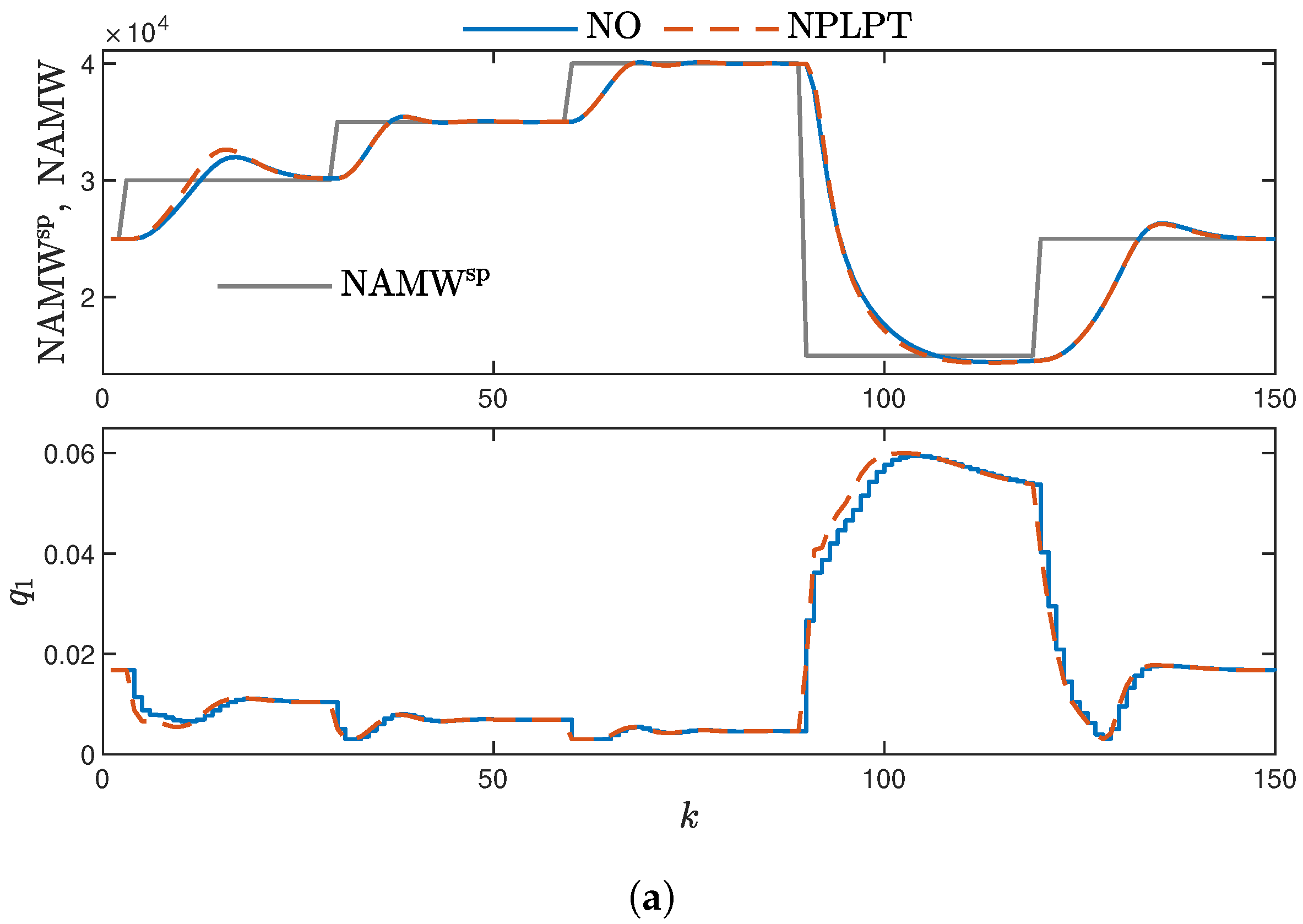 Sensors 23 08898 g010a