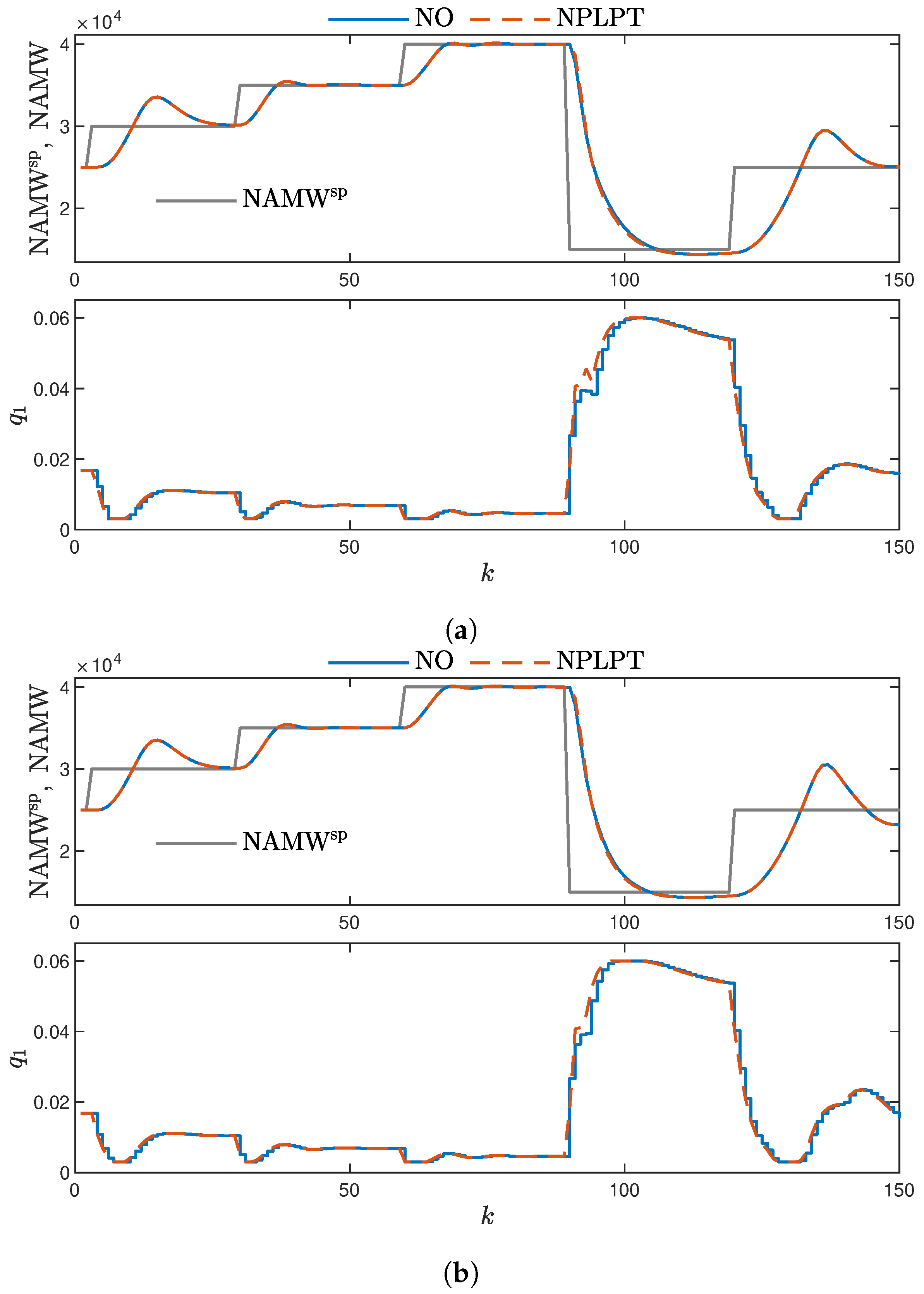 Sensors 23 08898 g011