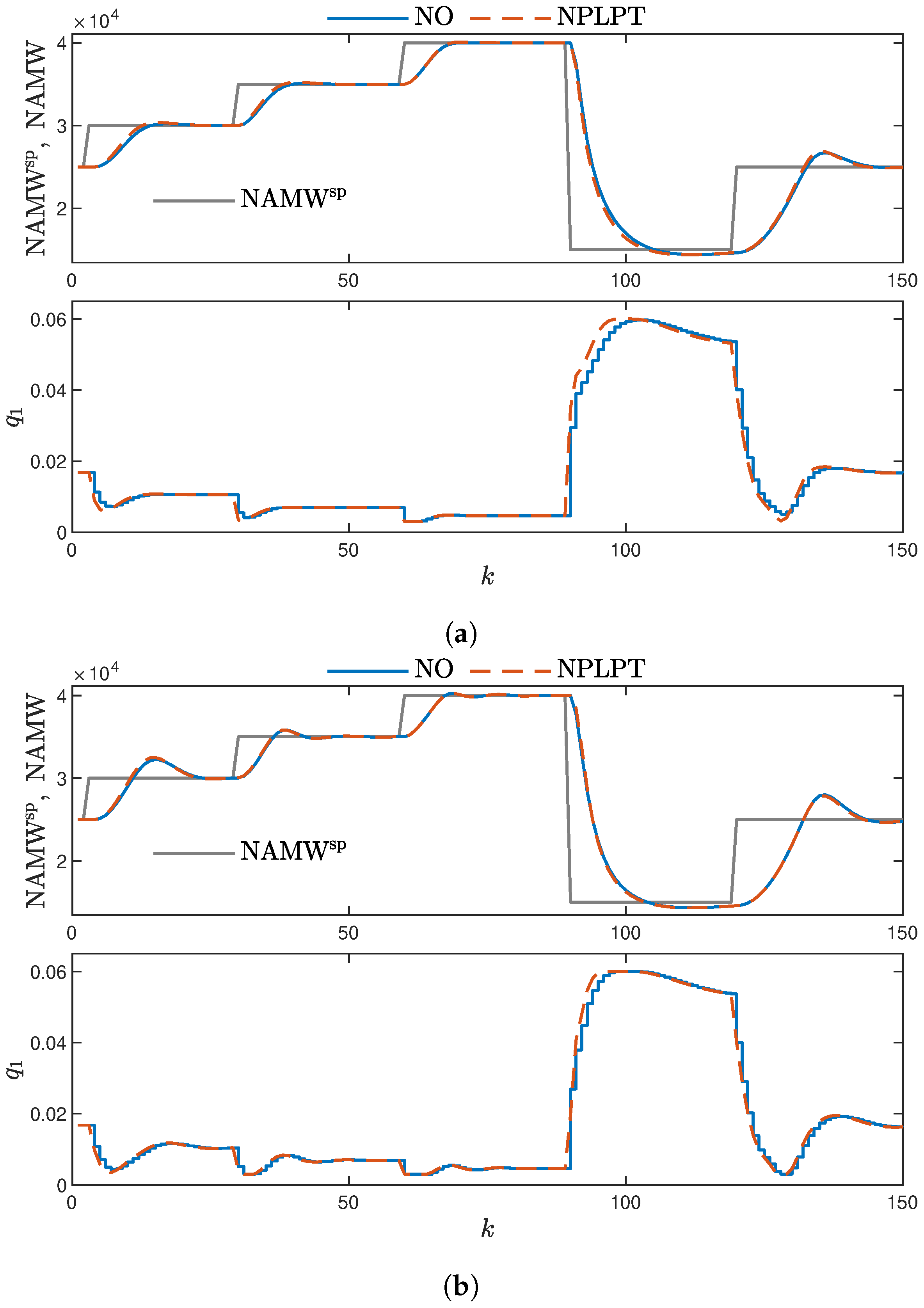 Sensors 23 08898 g012