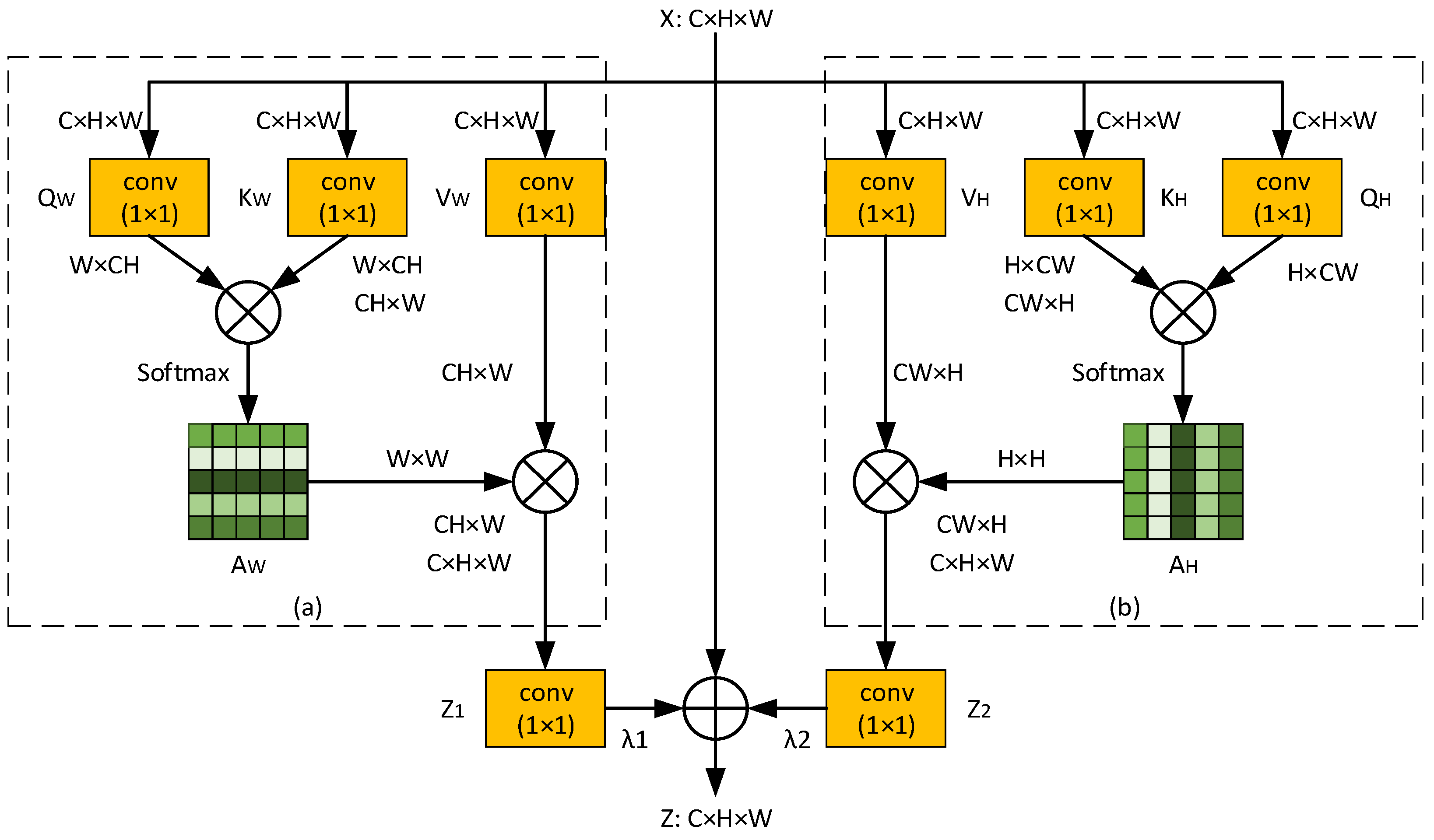 Sensors 23 08899 g002