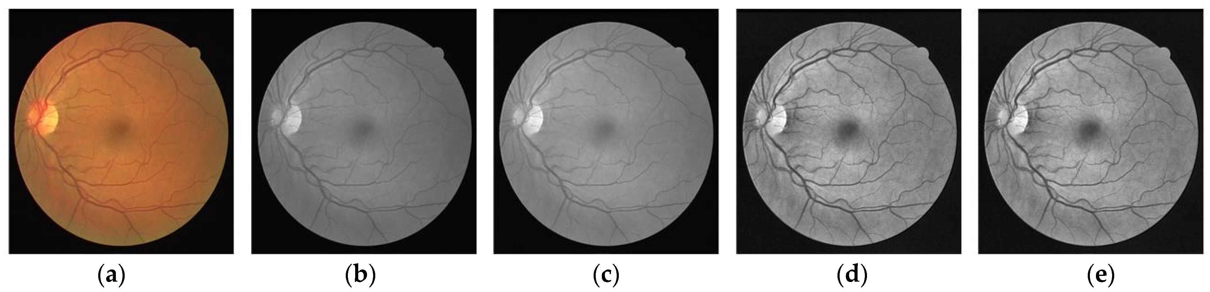 Sensors 23 08899 g003