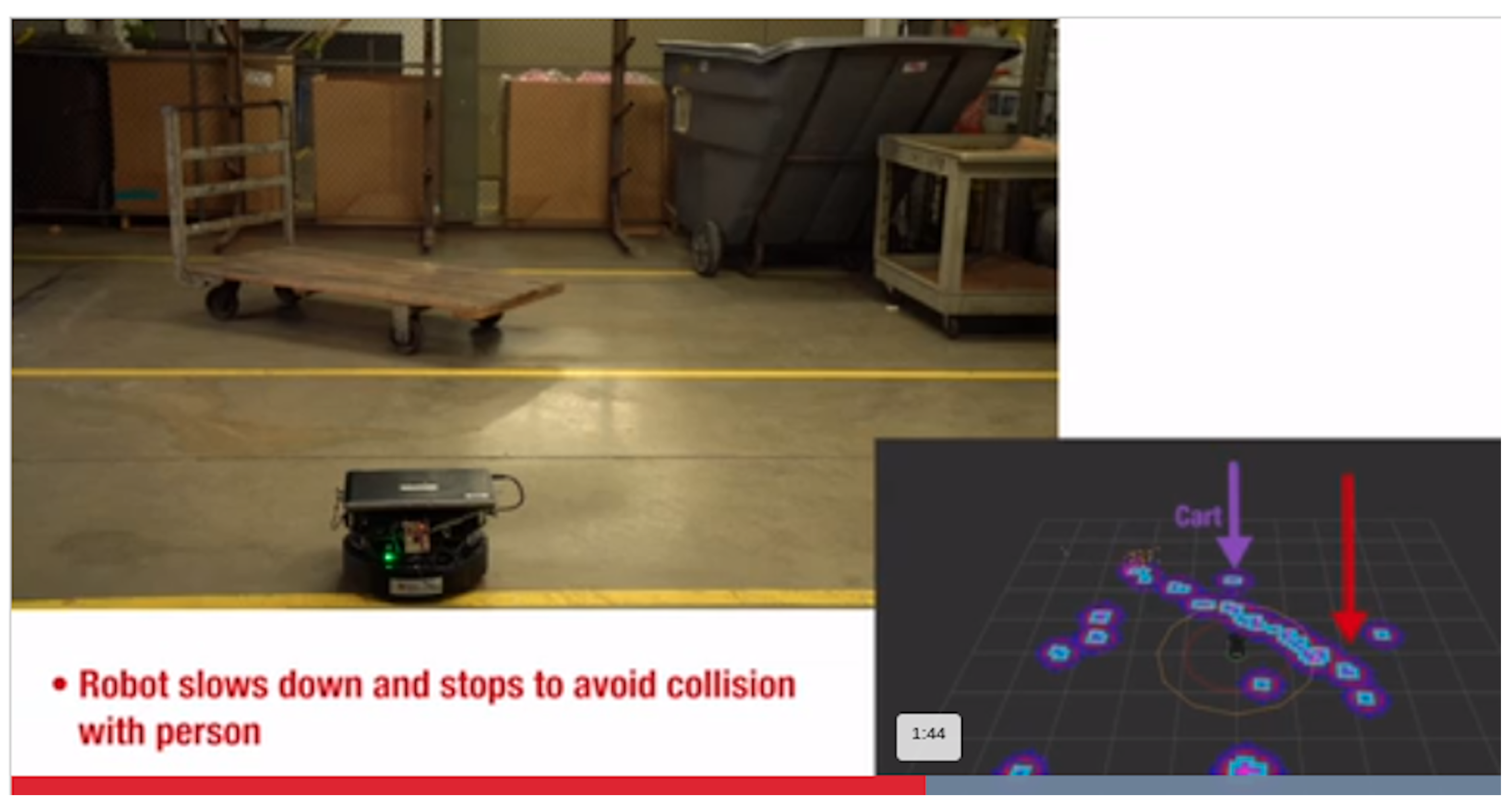 Sensors 23 08901 g010