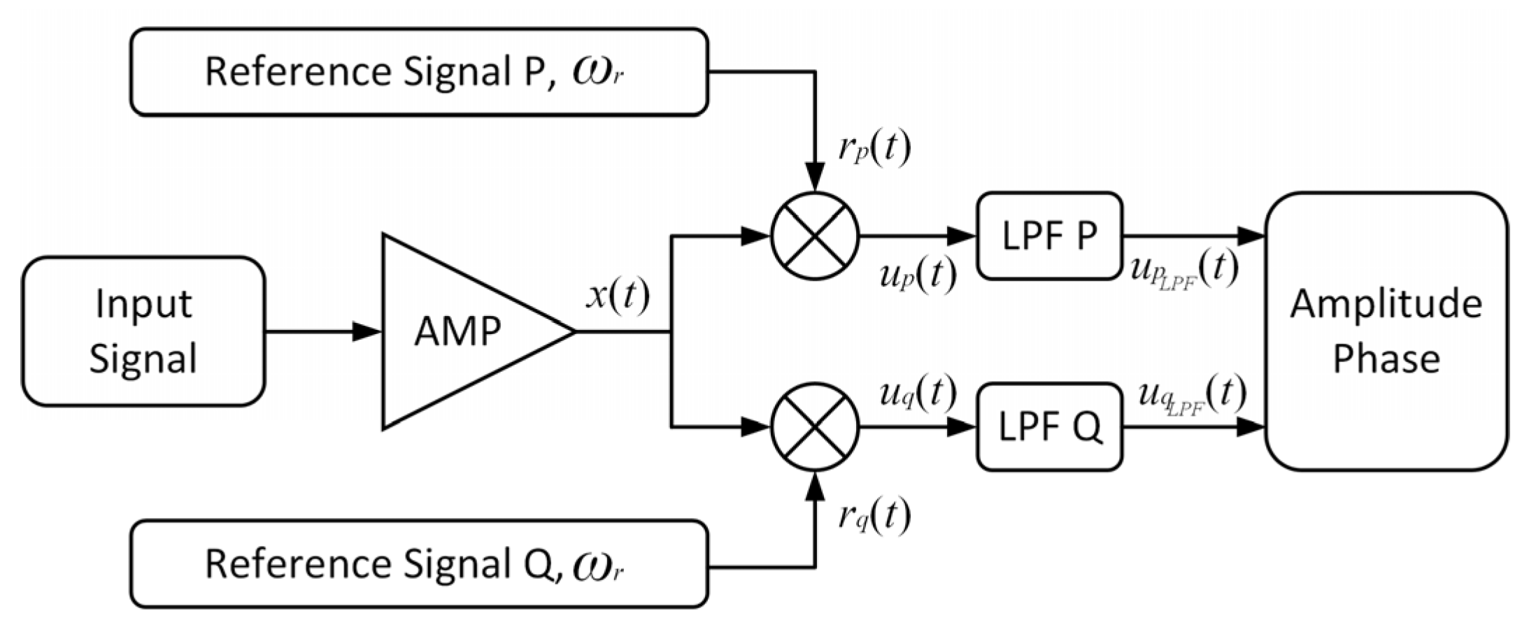 Sensors 23 08902 g001