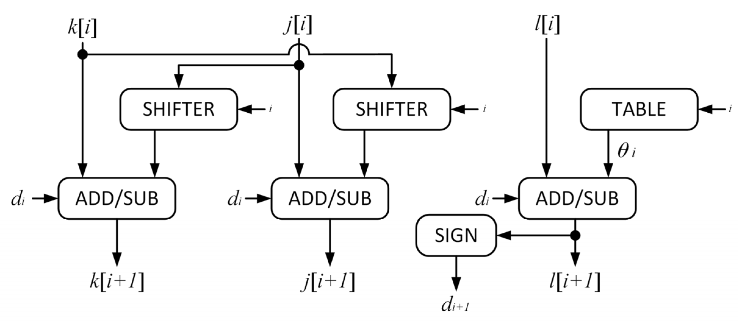 Sensors 23 08902 g007
