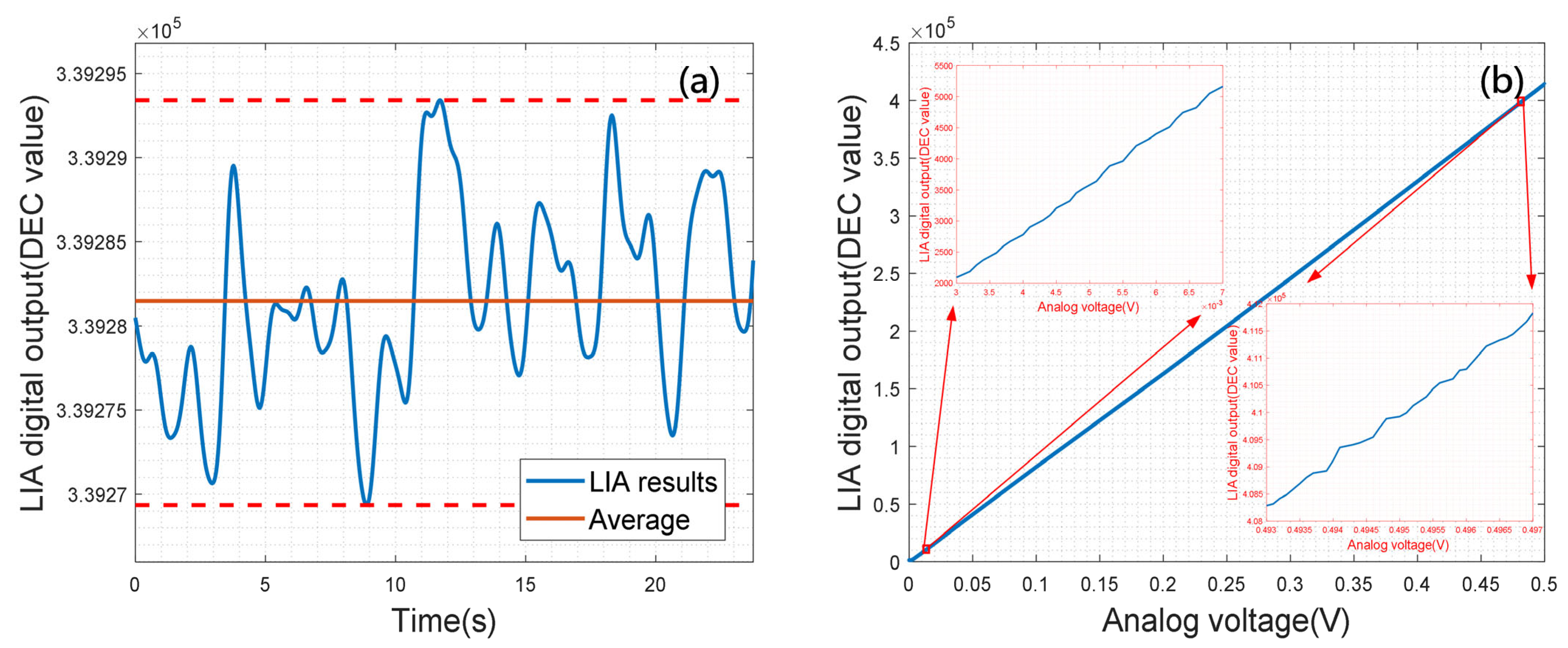 Sensors 23 08902 g012