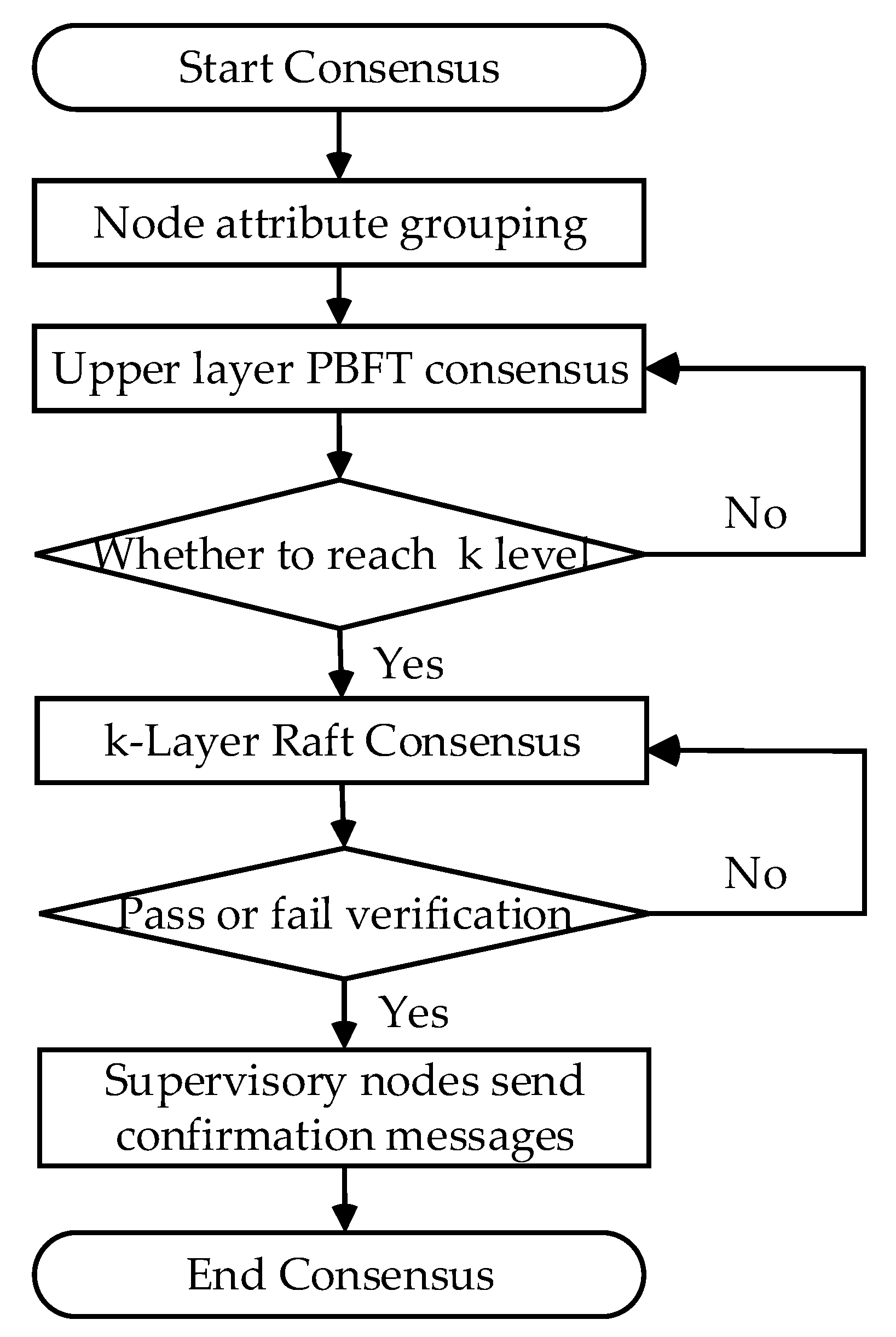 Sensors 23 08903 g004