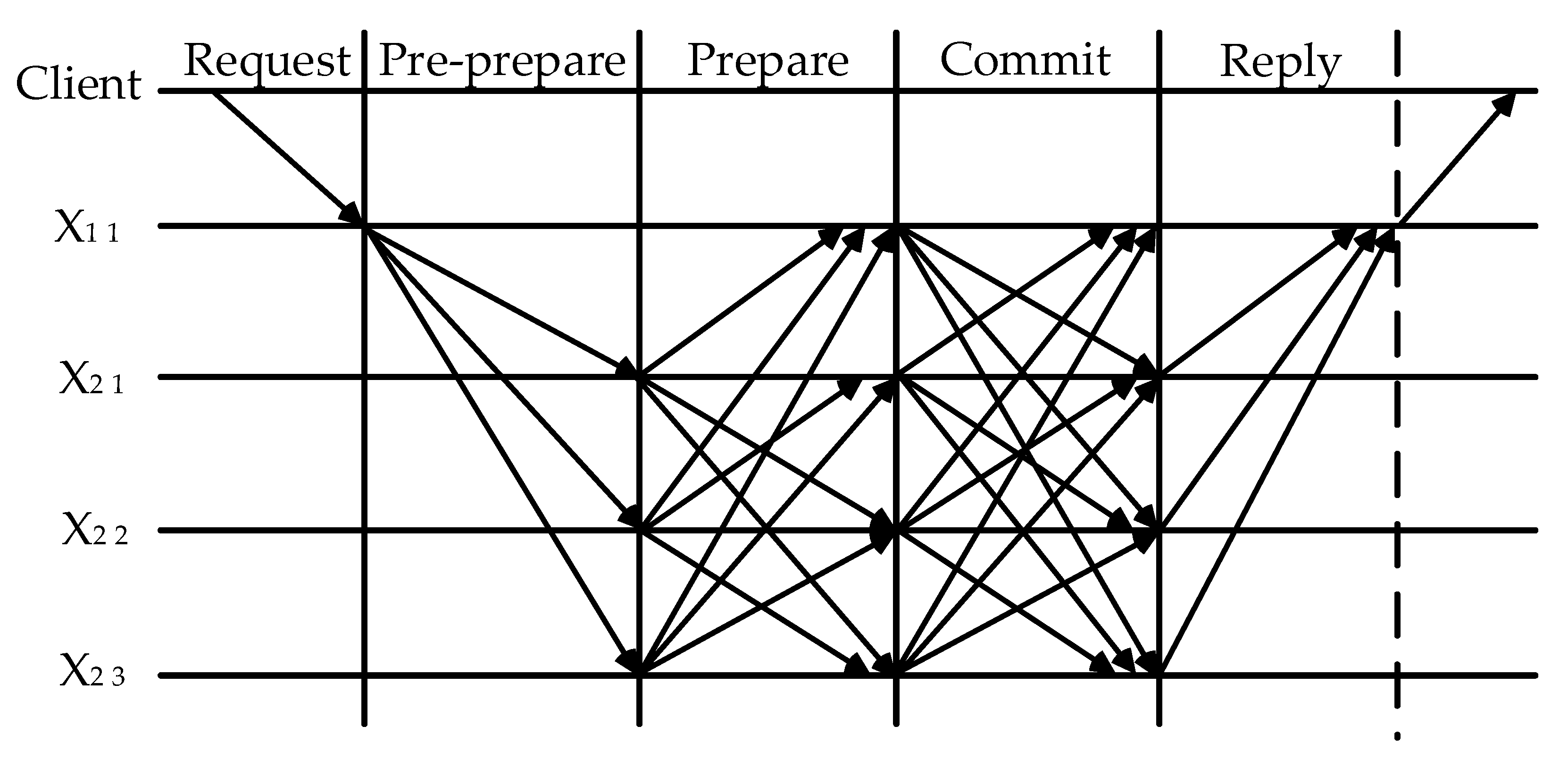 Sensors 23 08903 g005