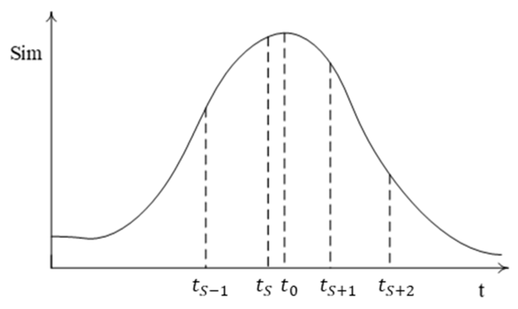Sensors 23 08904 g001