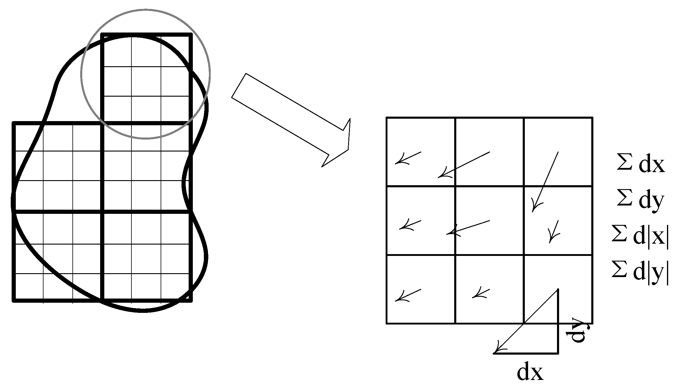 Sensors 23 08904 g007