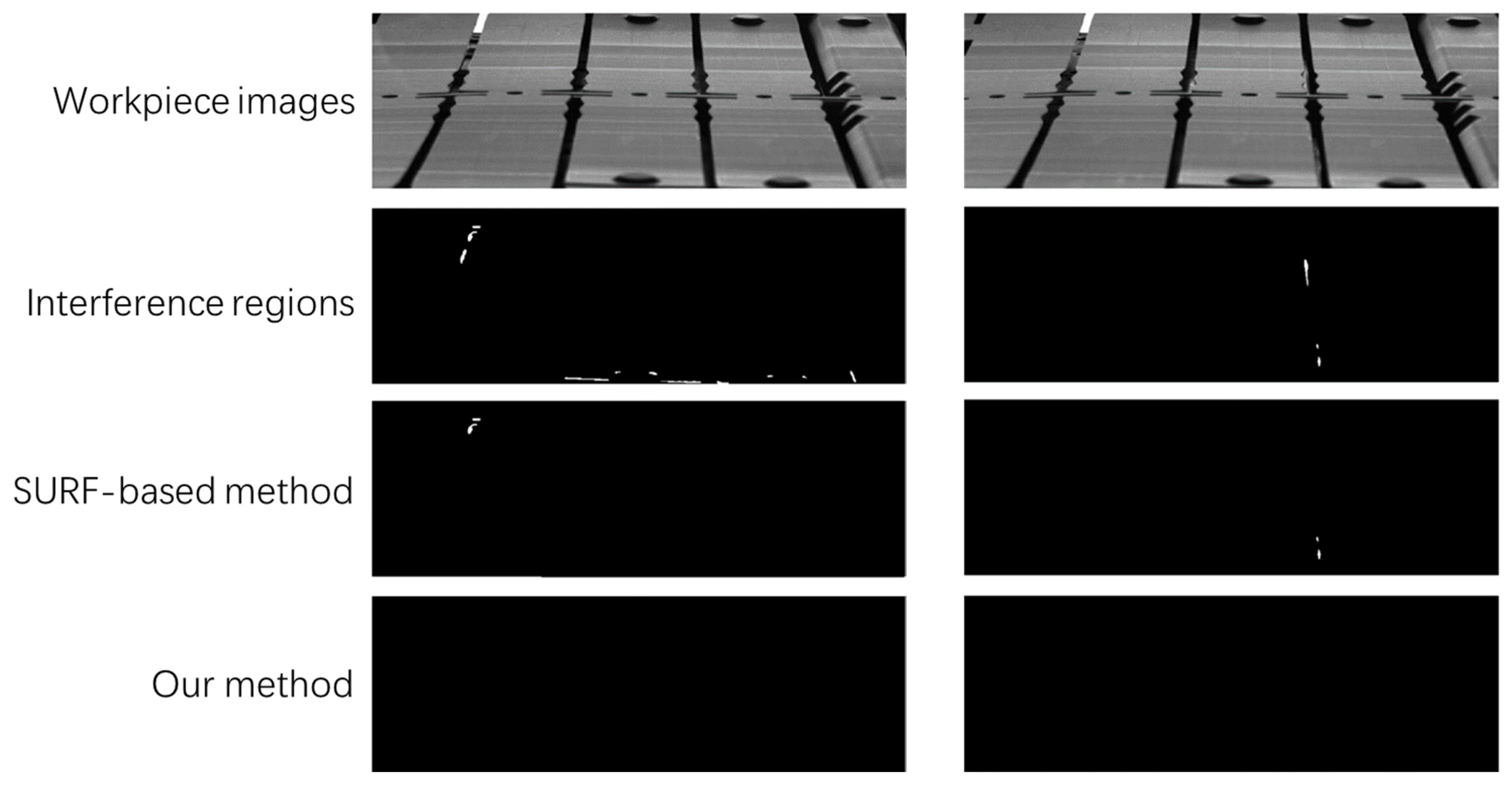 Sensors 23 08904 g012