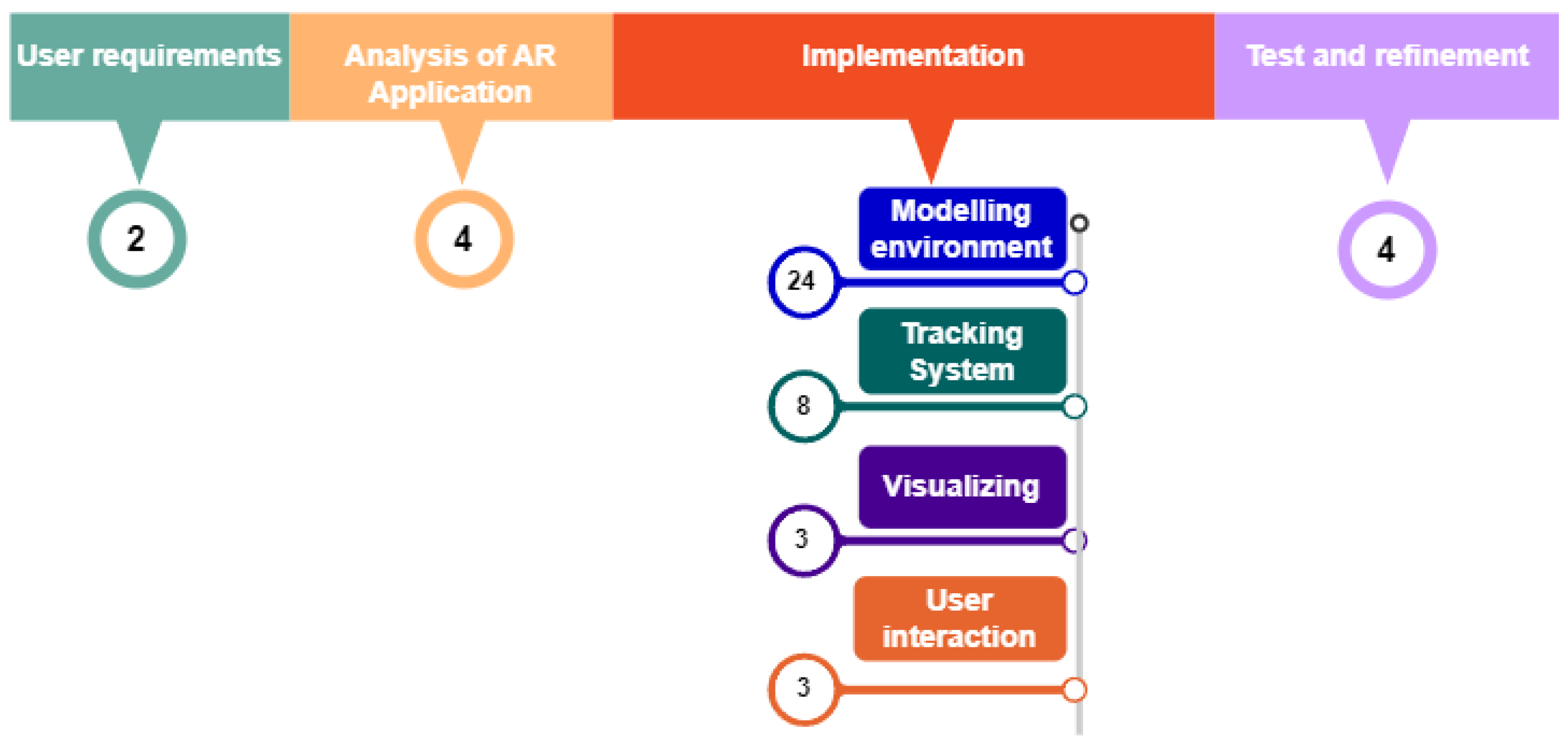 Sensors 23 08905 g001