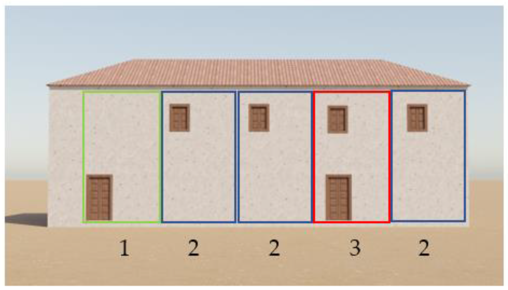 Sensors 23 08905 g004