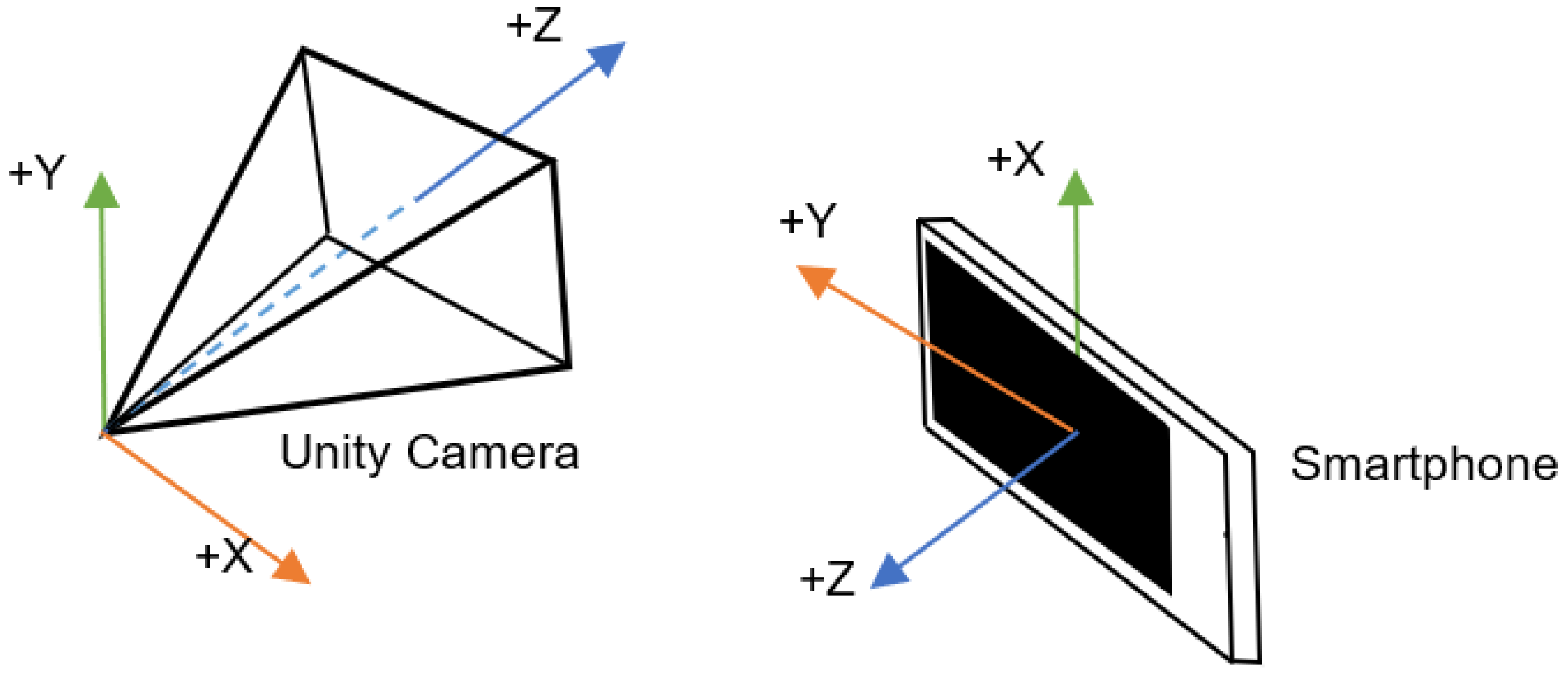 Sensors 23 08905 g012