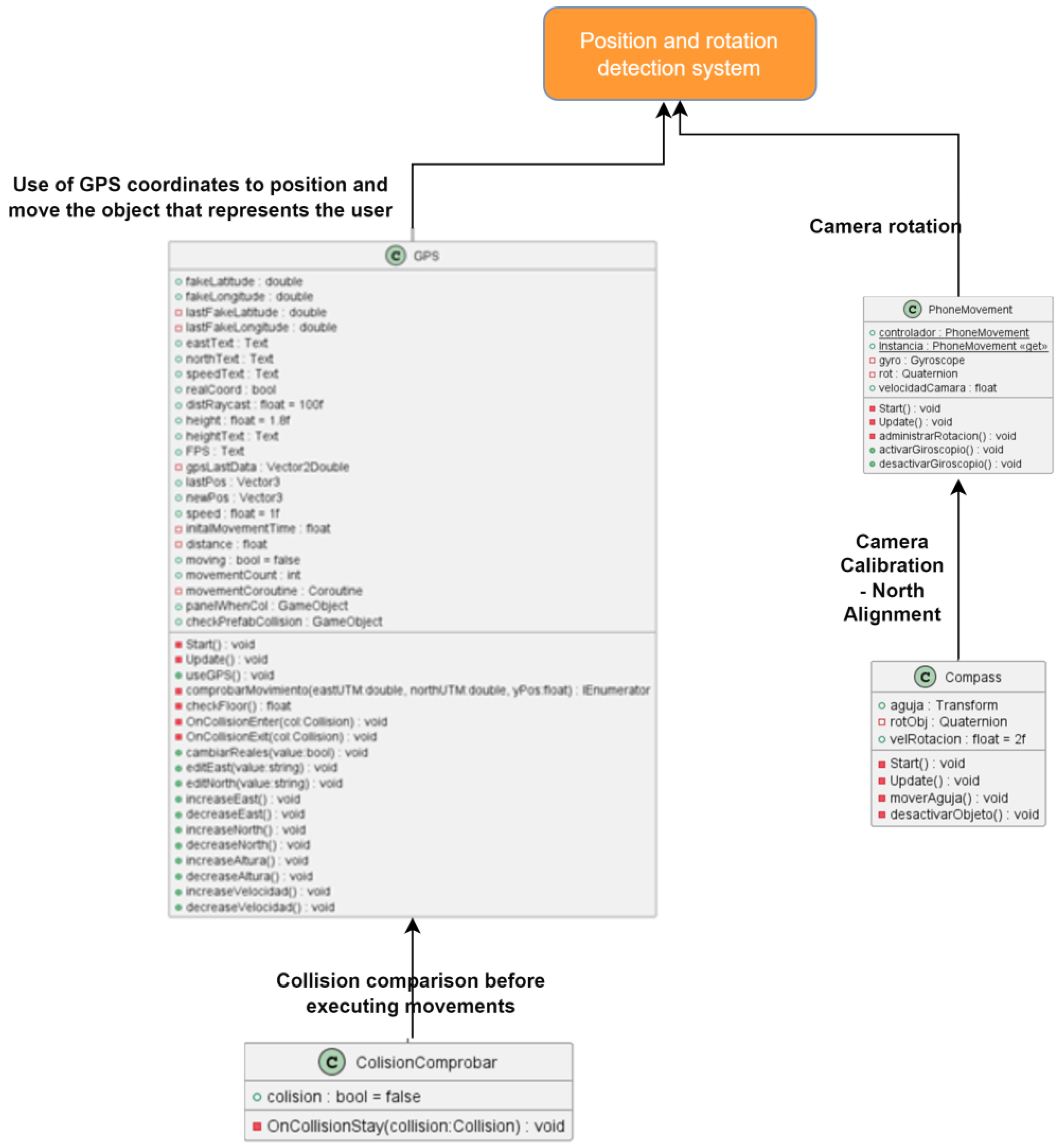 Sensors 23 08905 g020