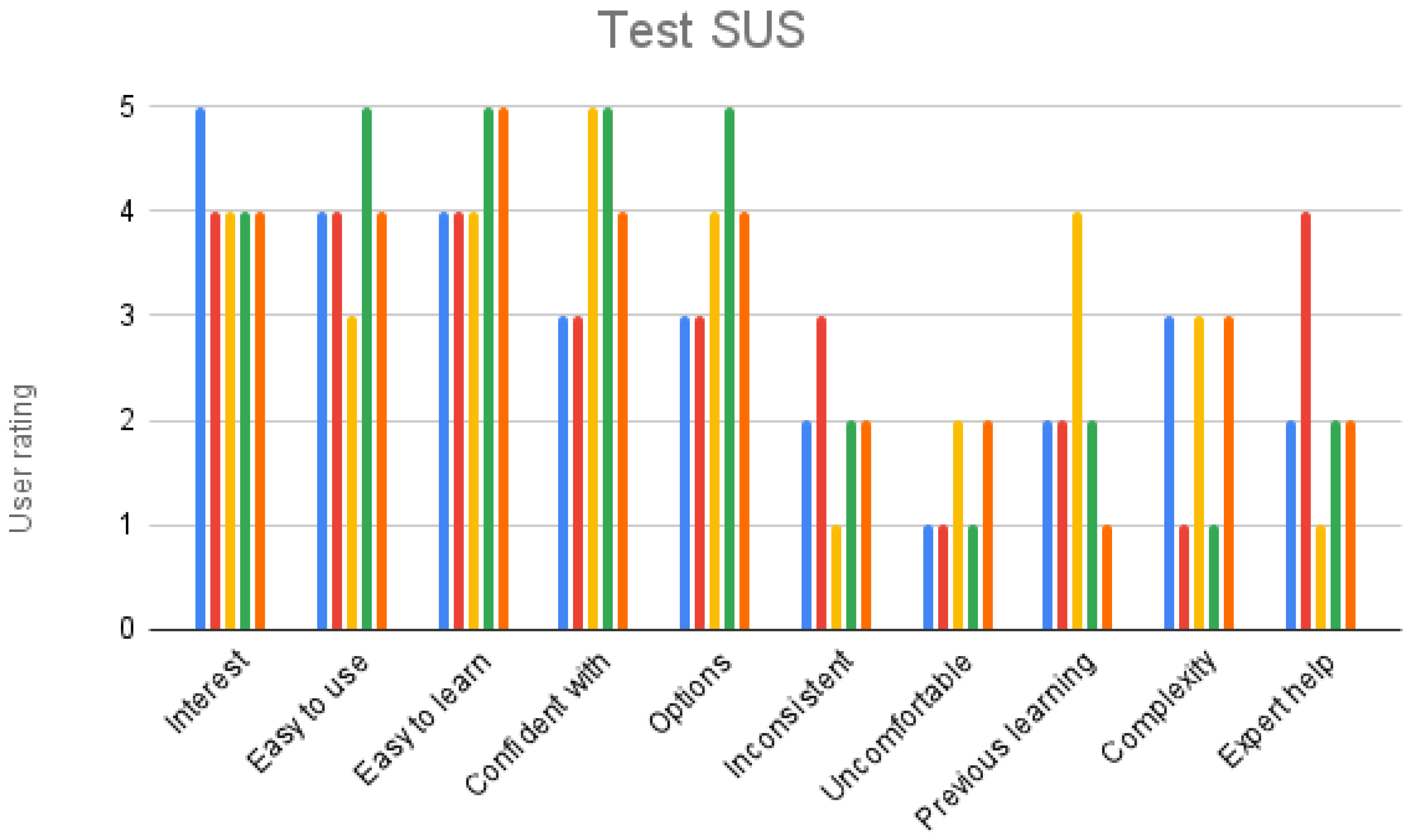 Sensors 23 08905 g029