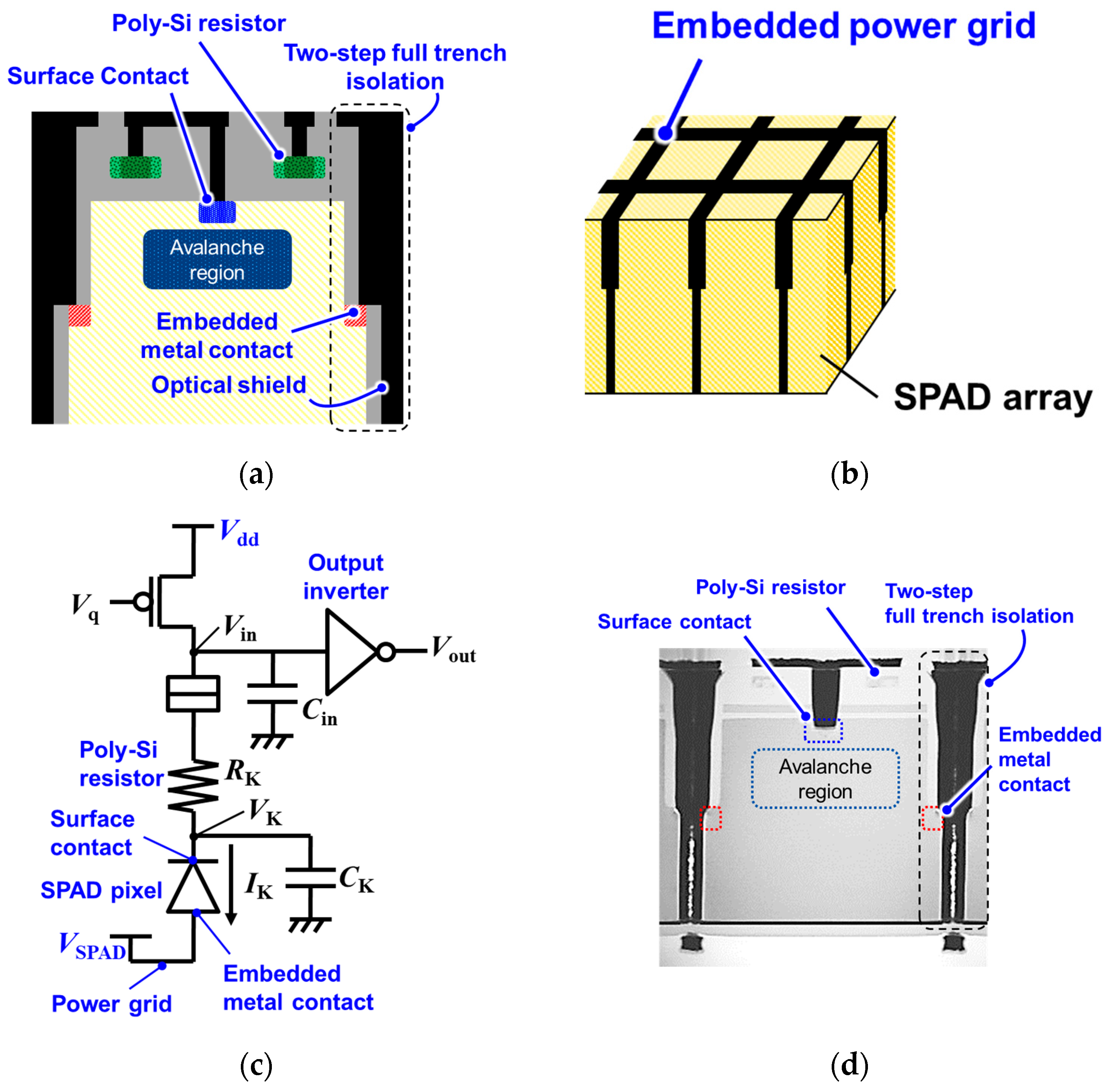 Sensors 23 08906 g001