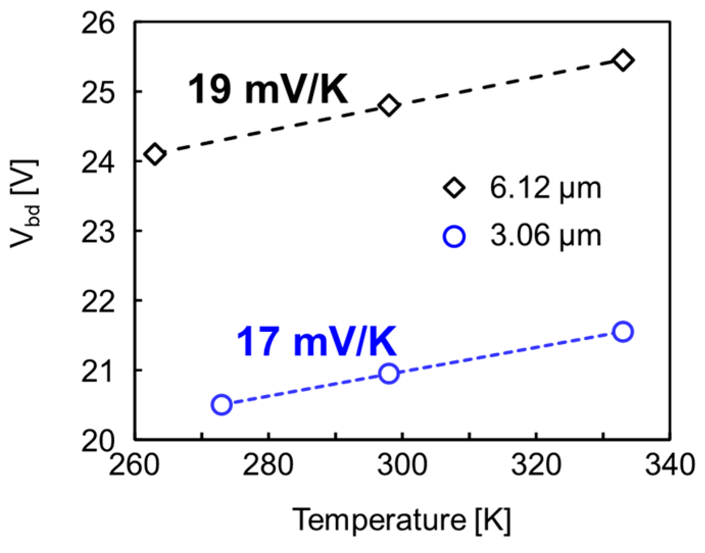 Sensors 23 08906 g006