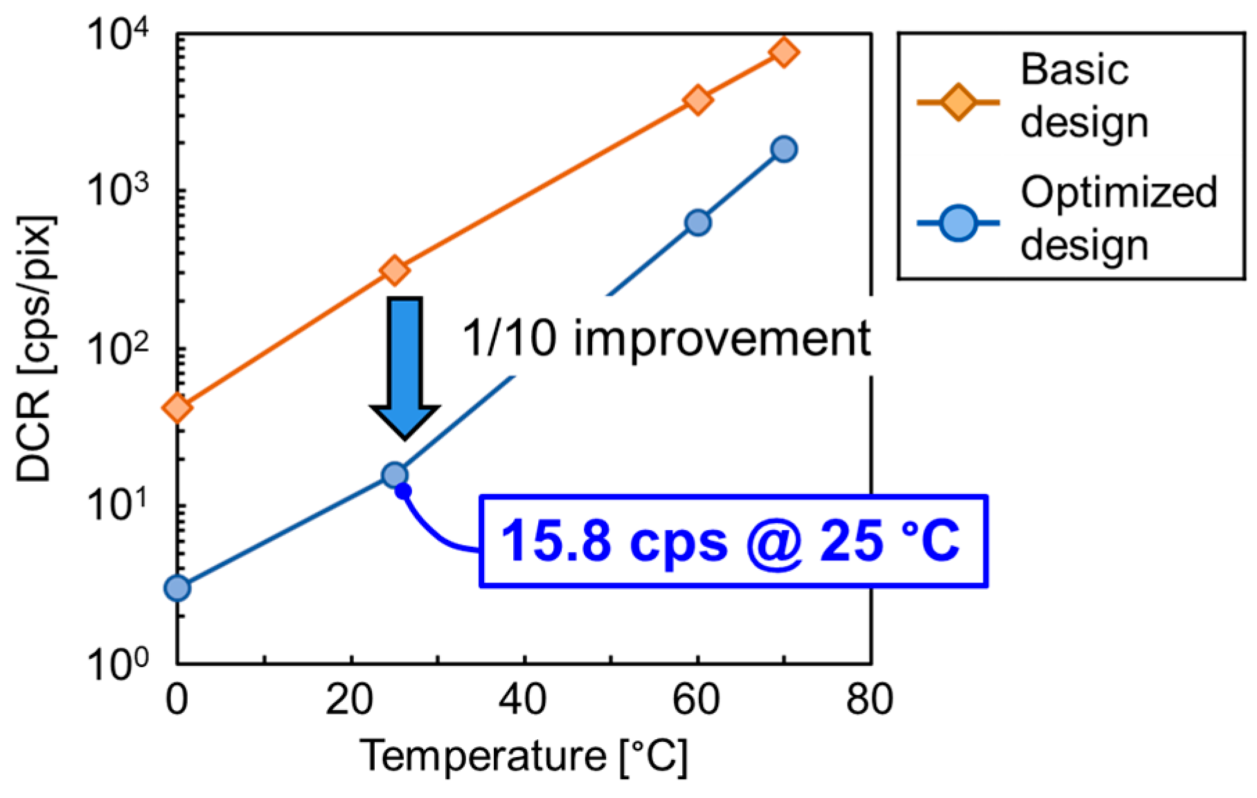 Sensors 23 08906 g008