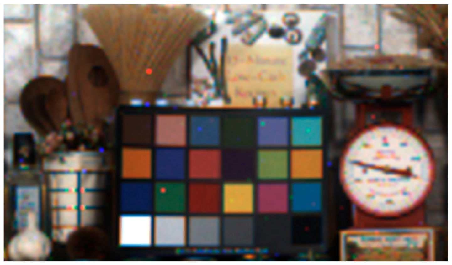 Sensors 23 08906 g011