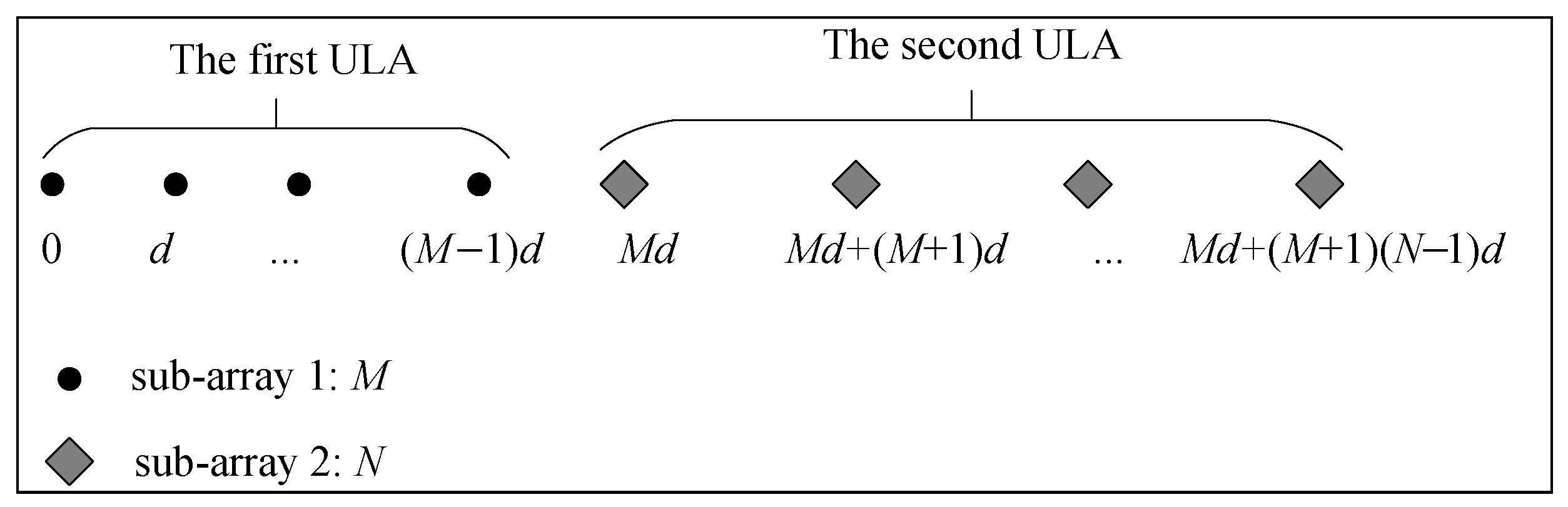 Sensors 23 08907 g001