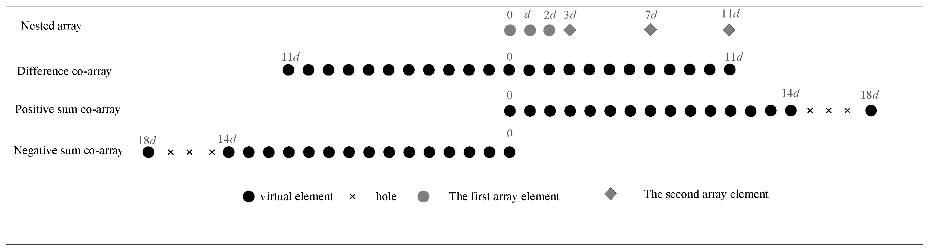 Sensors 23 08907 g002
