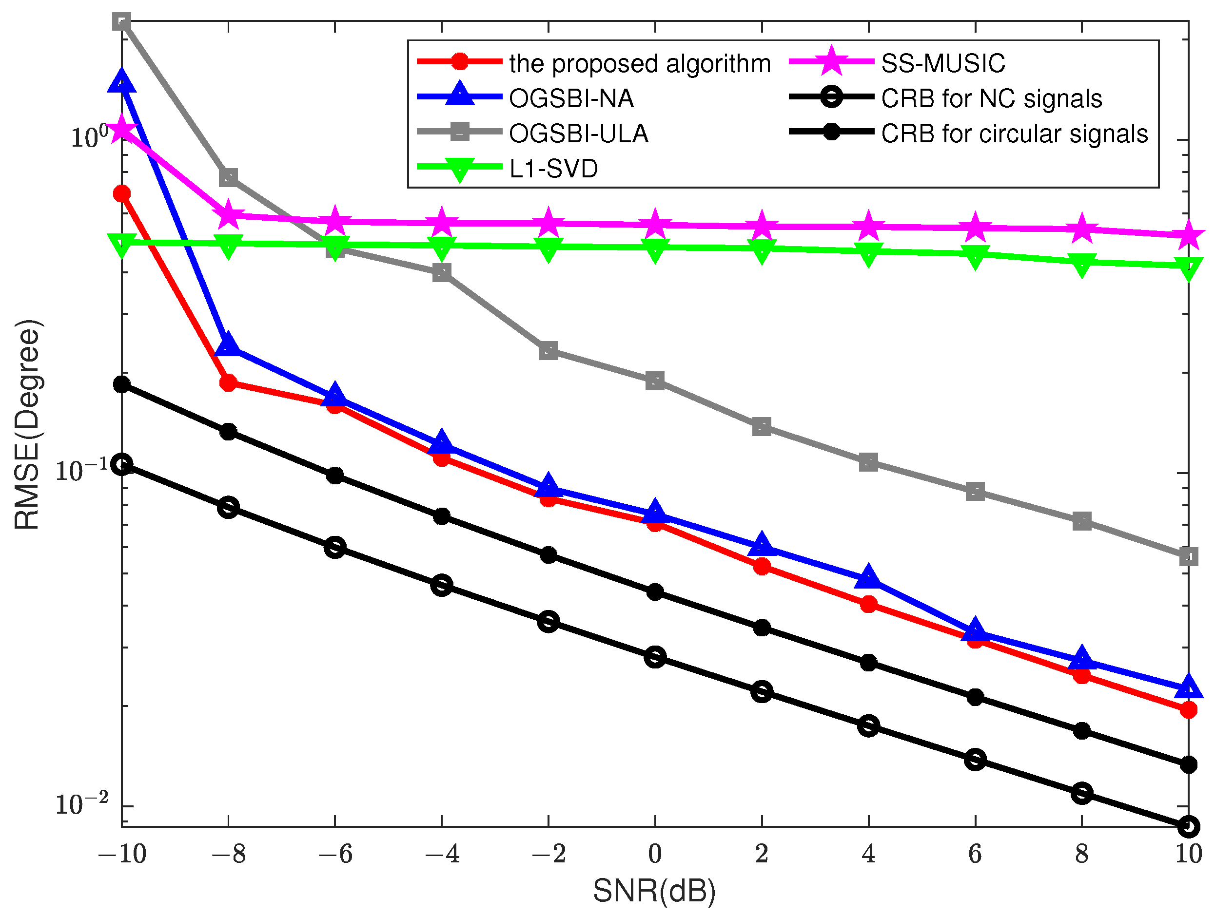 Sensors 23 08907 g004