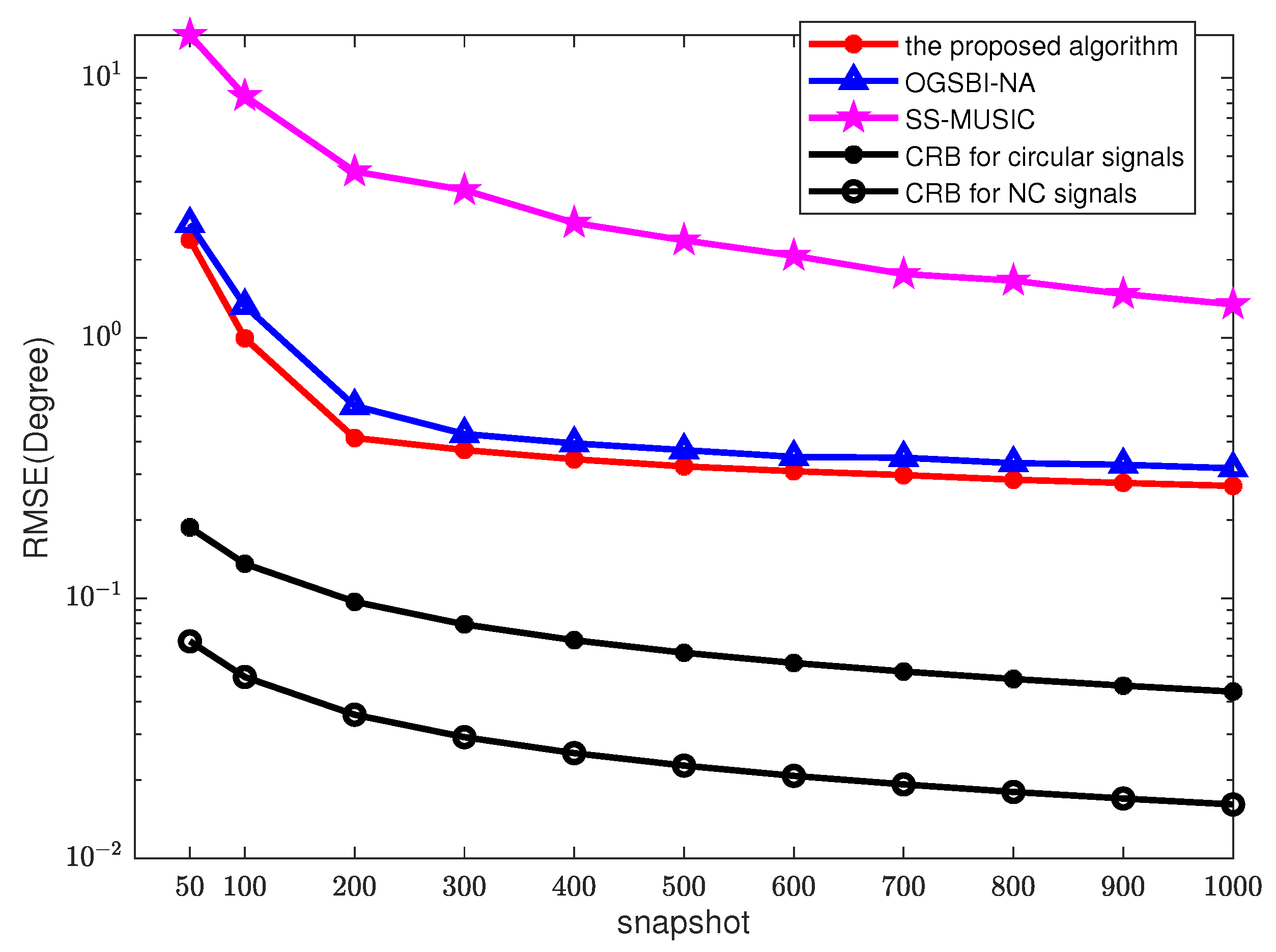 Sensors 23 08907 g007