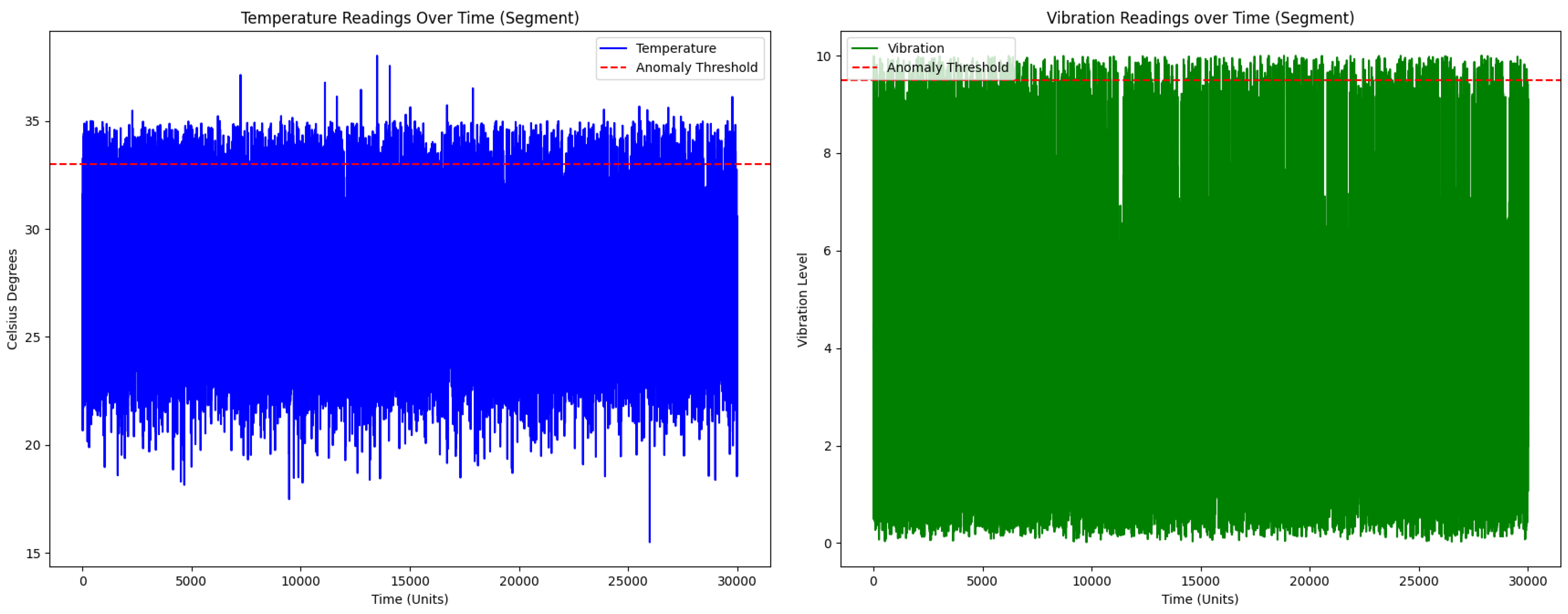 Sensors 23 08908 g004
