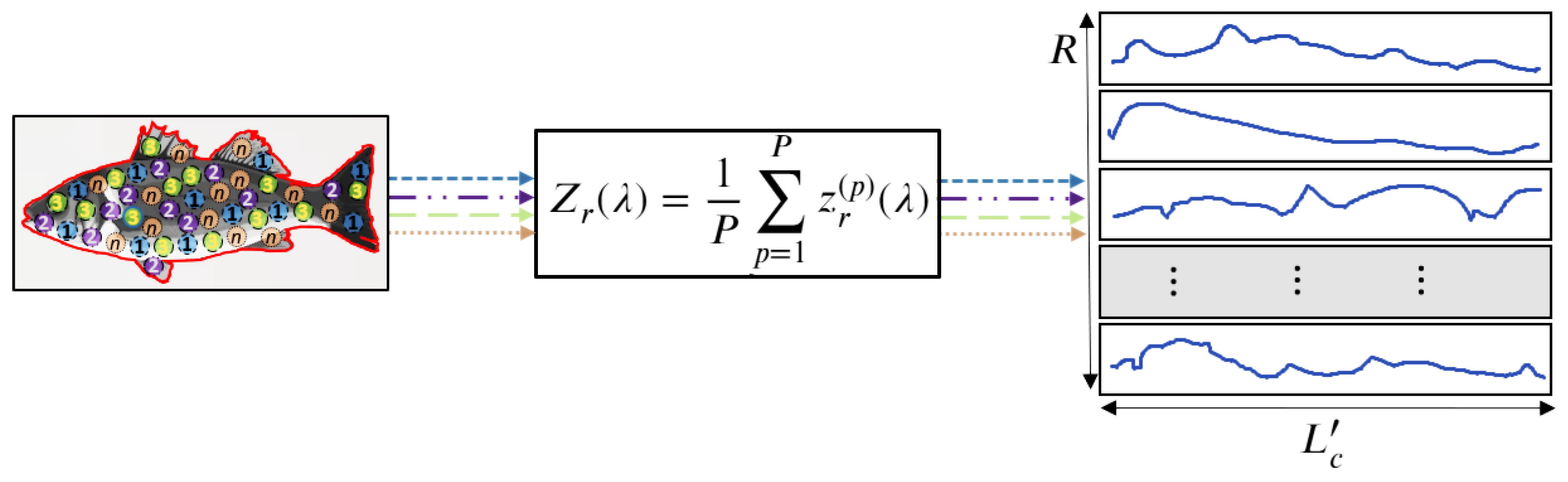 Sensors 23 08909 g004