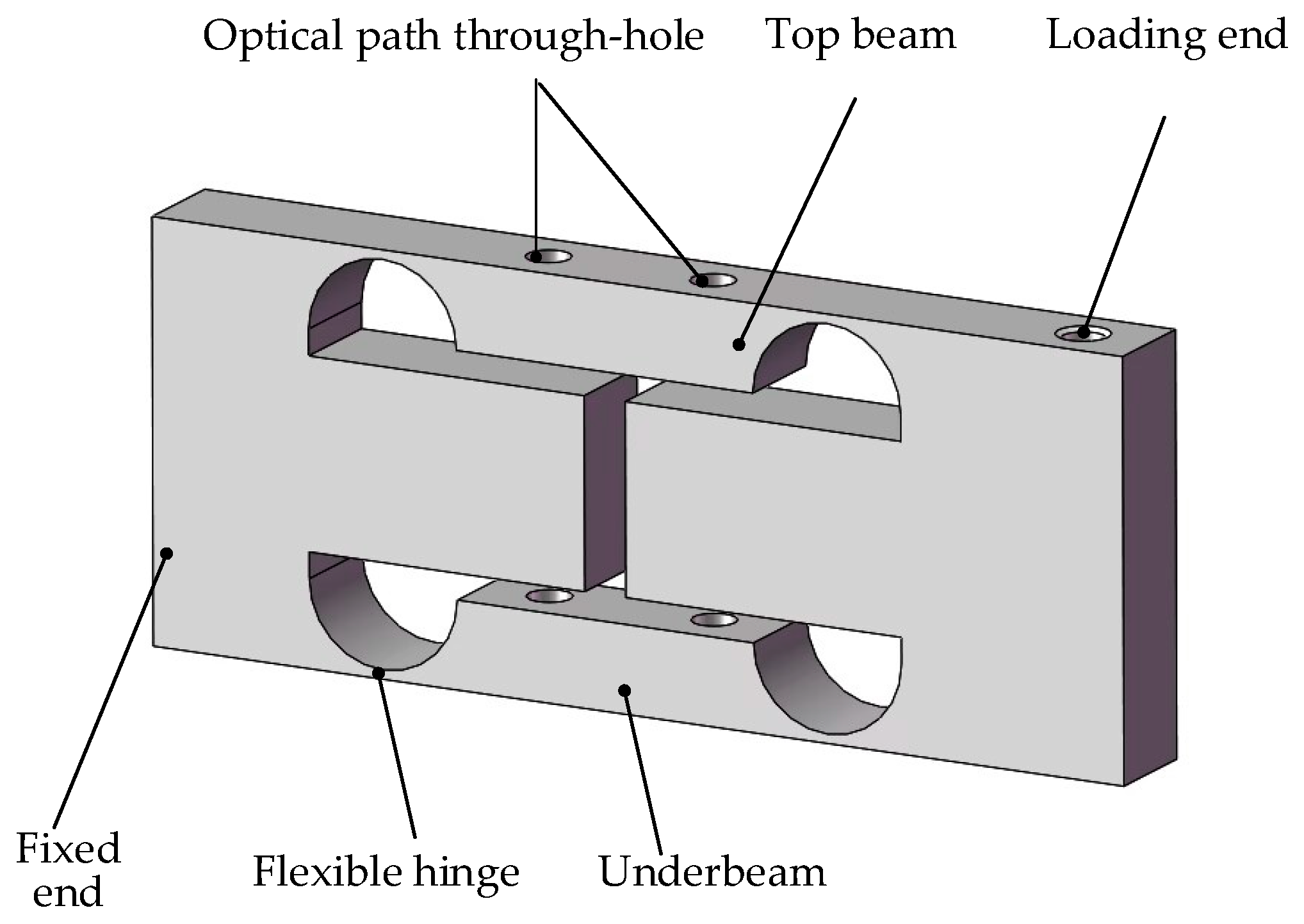Sensors 23 08911 g001