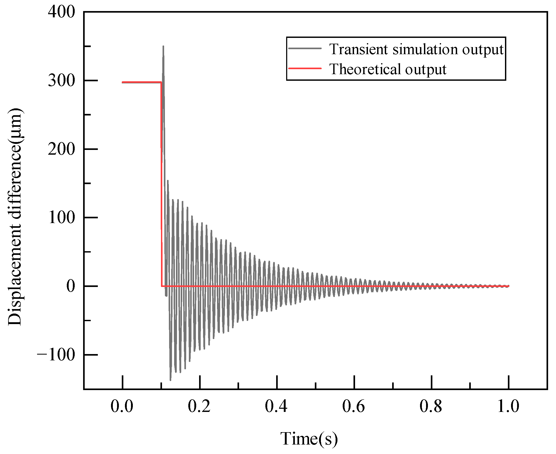 Sensors 23 08911 g006
