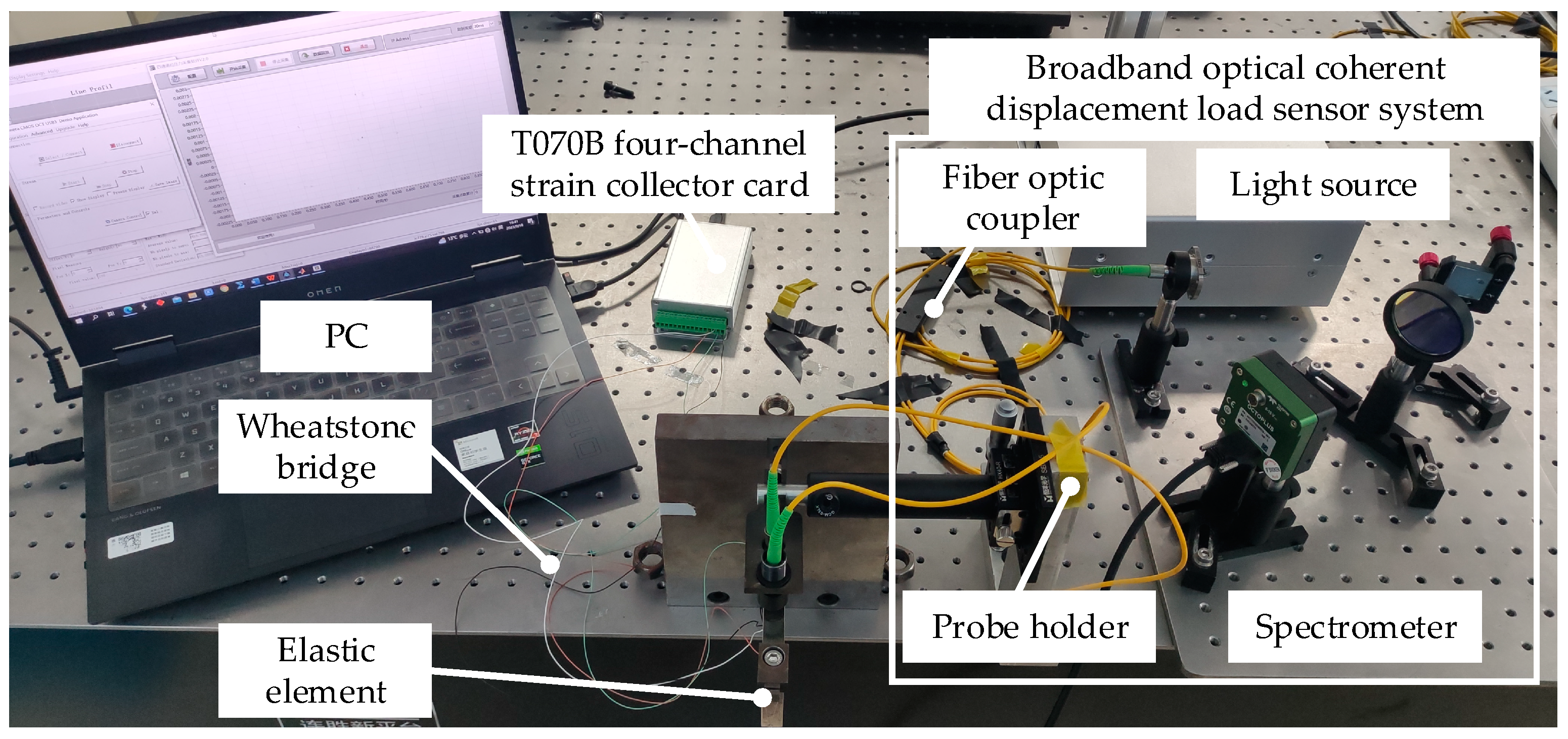 Sensors 23 08911 g008
