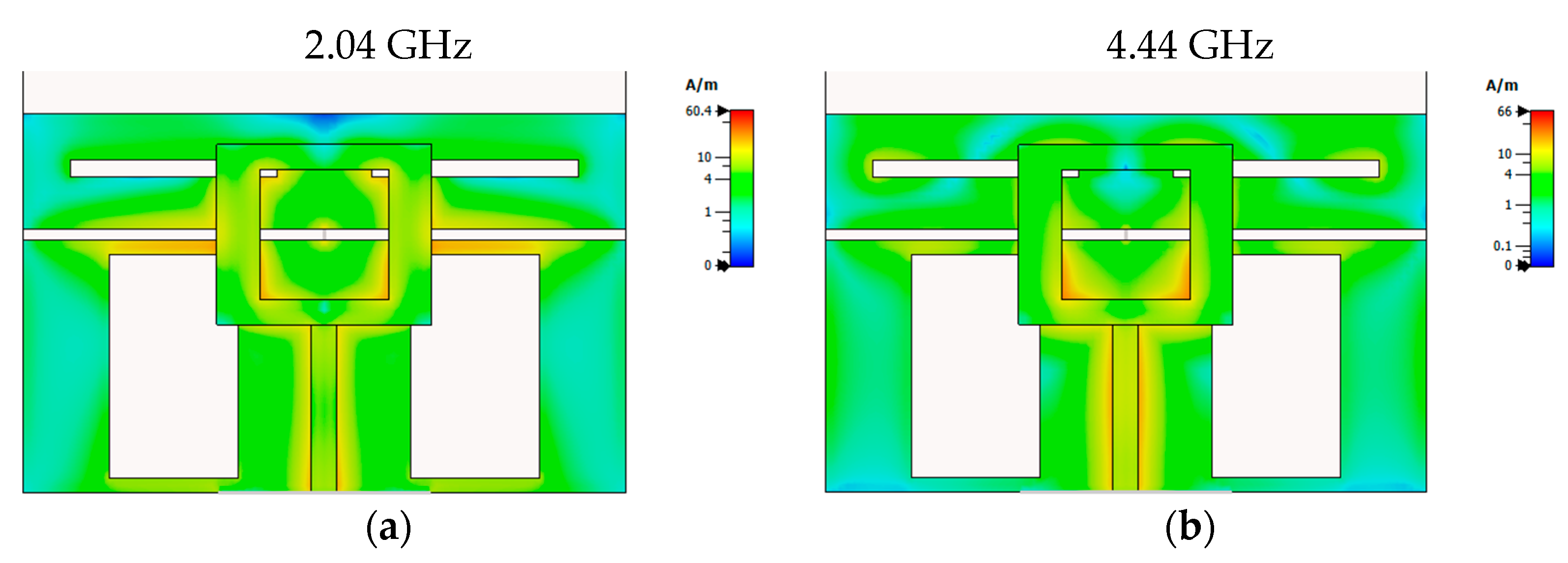Sensors 23 08912 g005a
