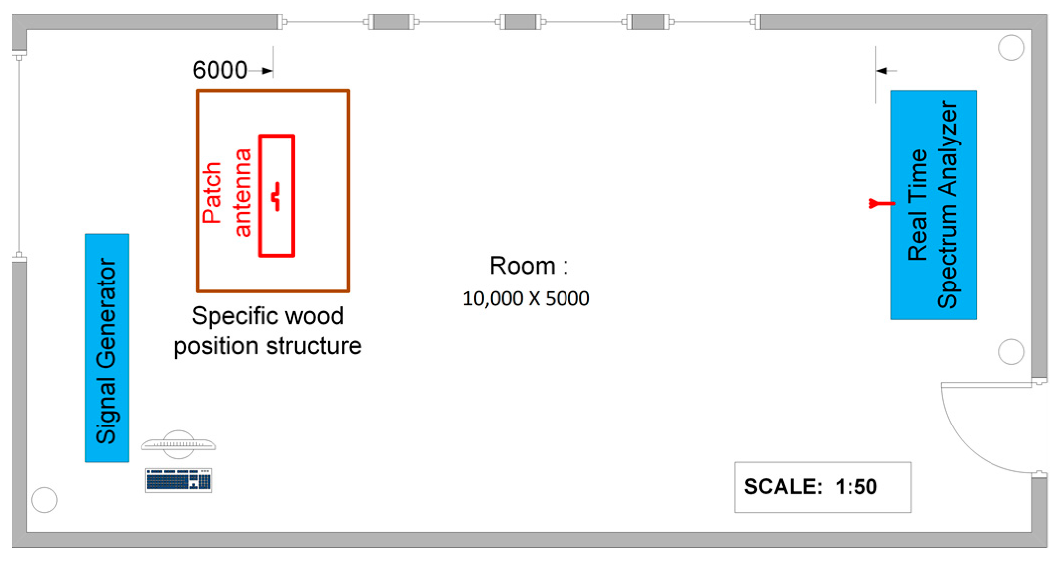 Sensors 23 08912 g008