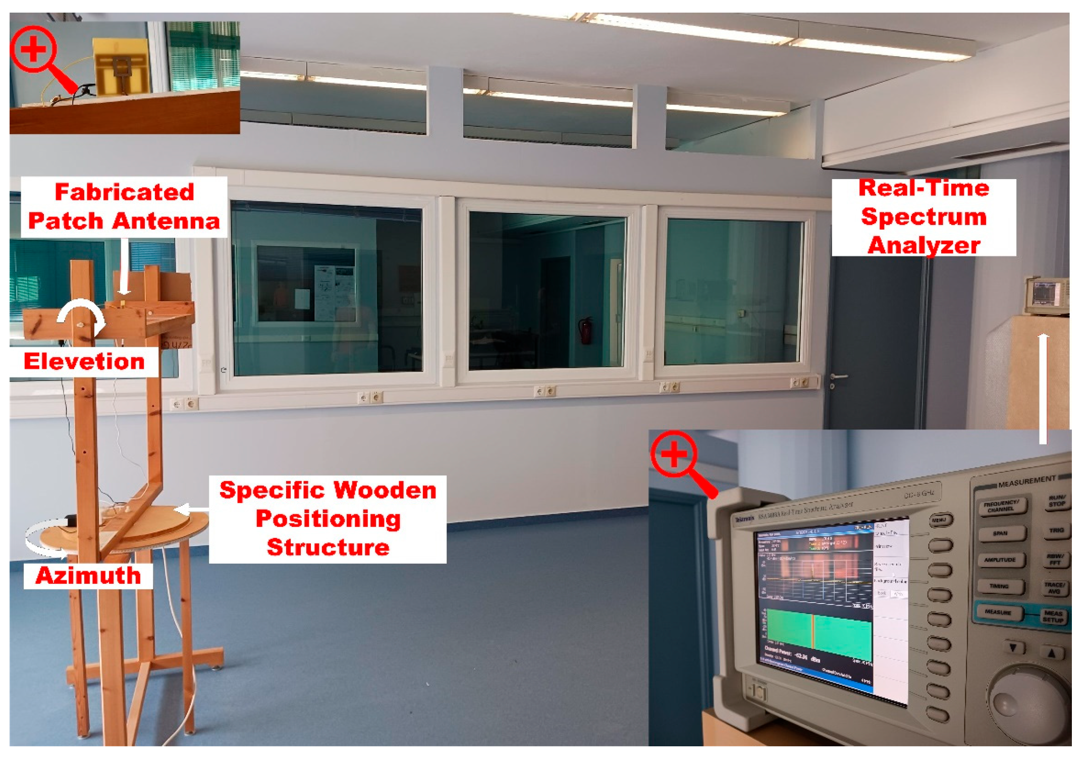 Sensors 23 08912 g009