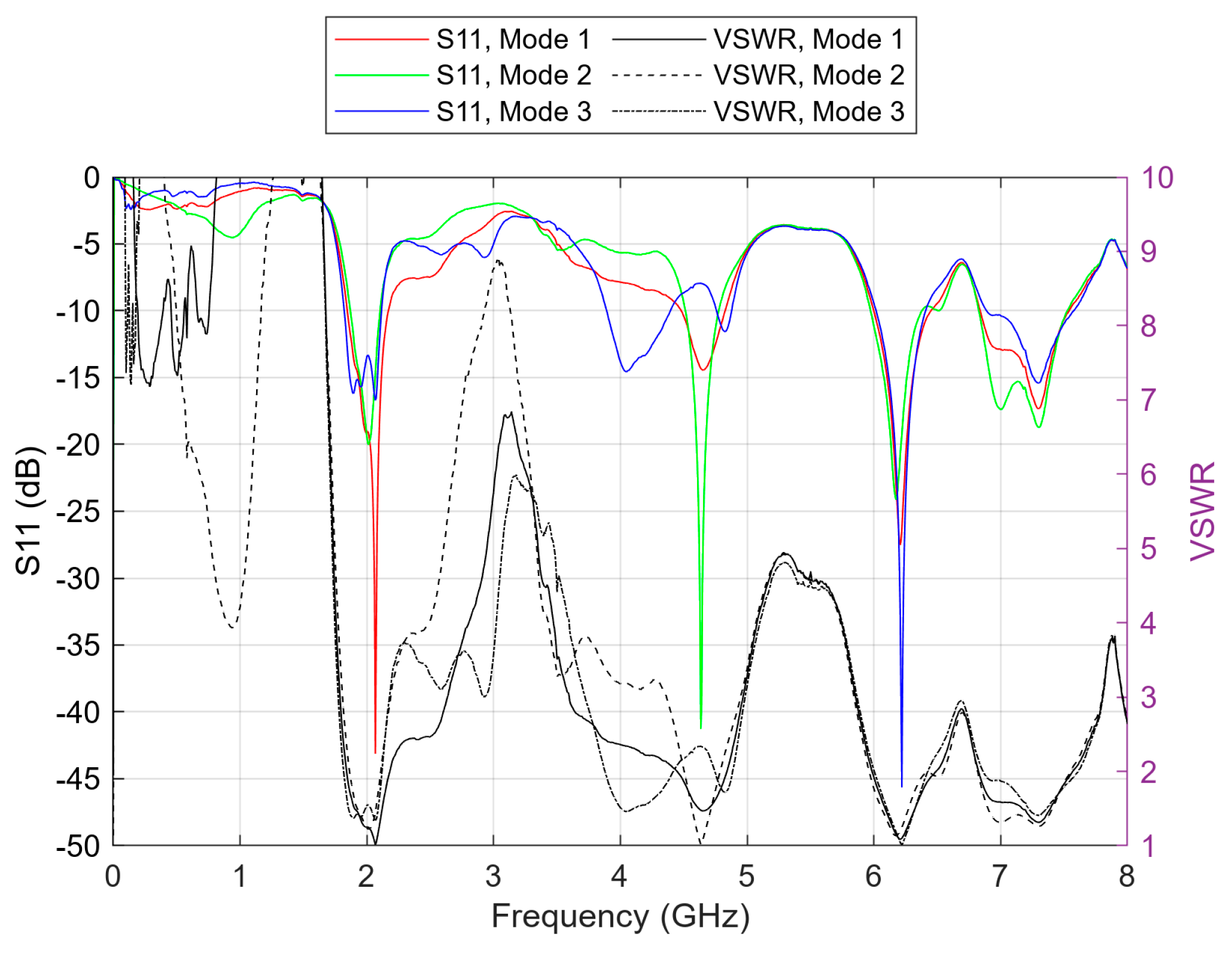 Sensors 23 08912 g010