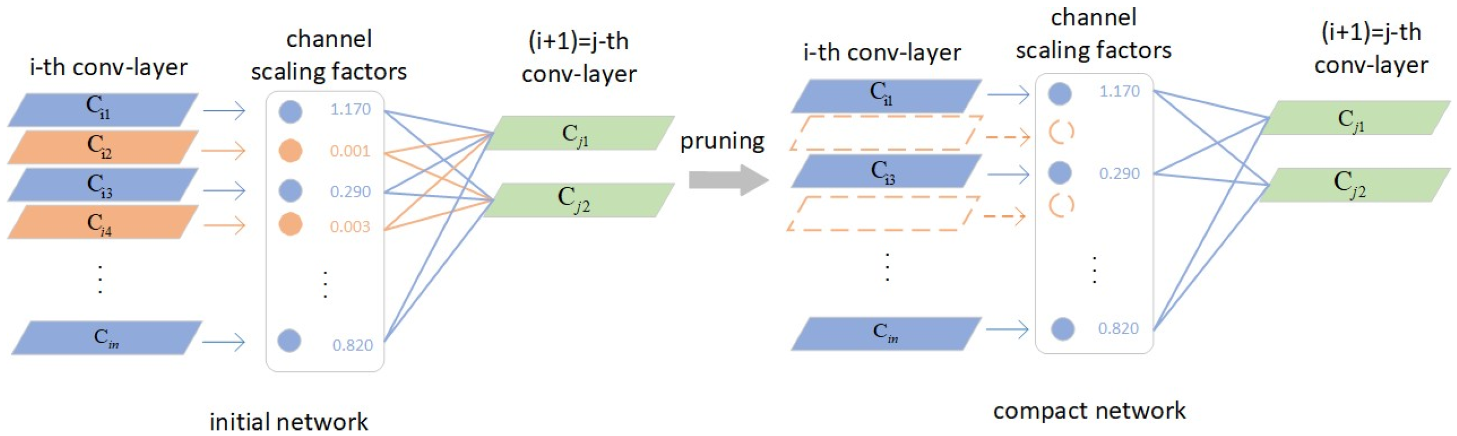 Sensors 23 08913 g007