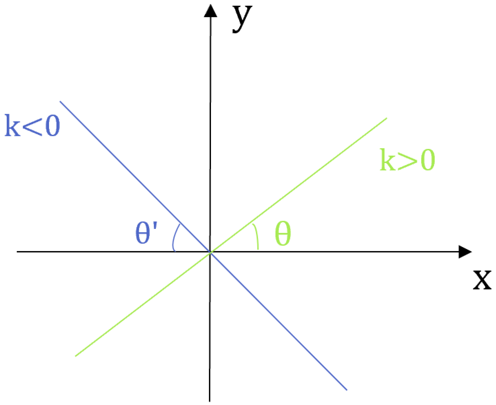 Sensors 23 08913 g009