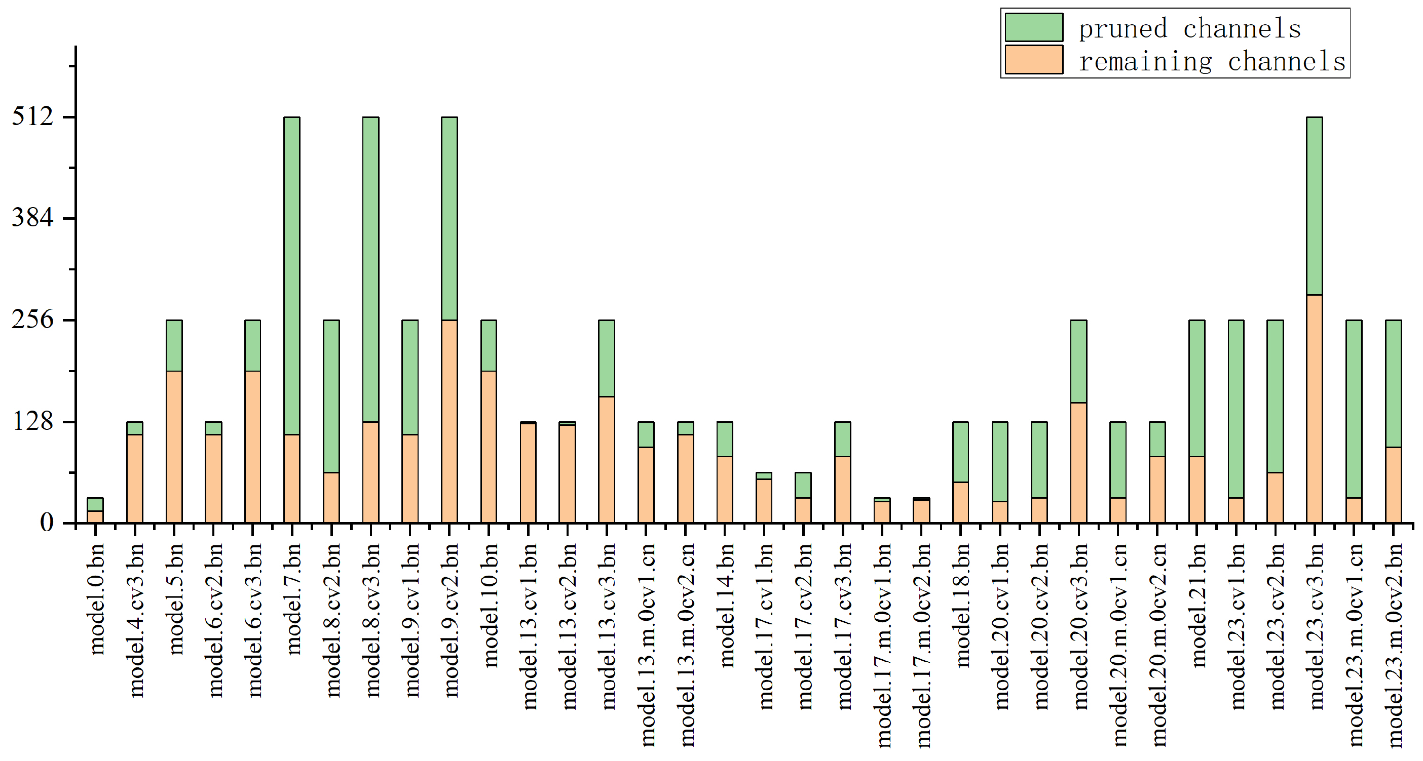 Sensors 23 08913 g013