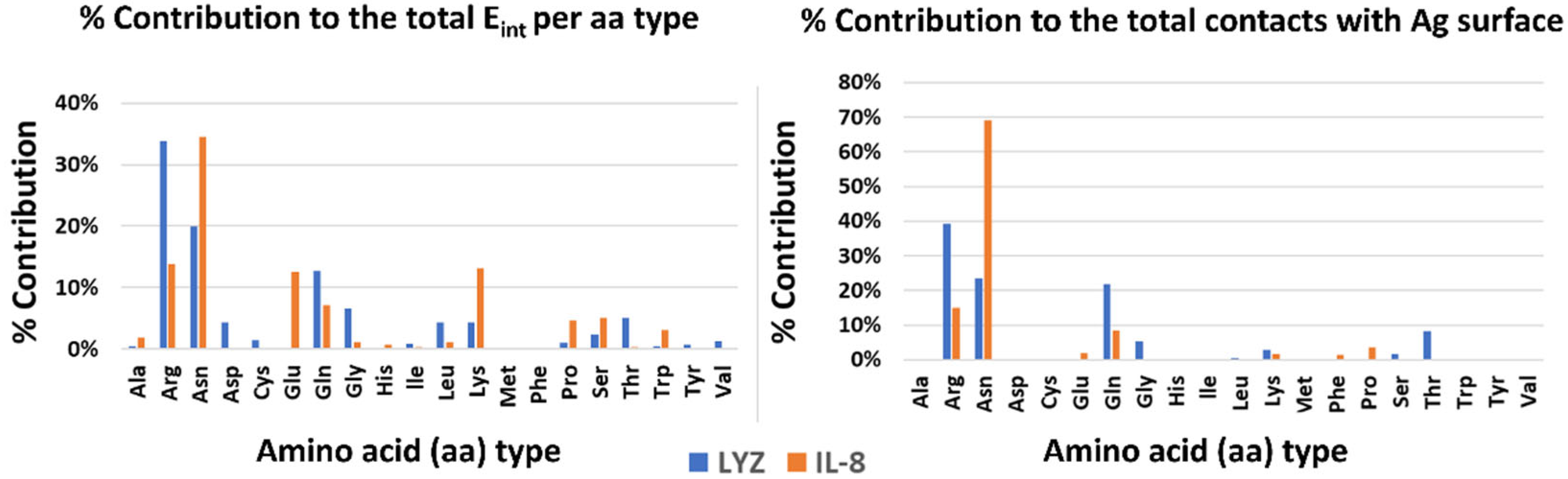 Sensors 23 08915 g003