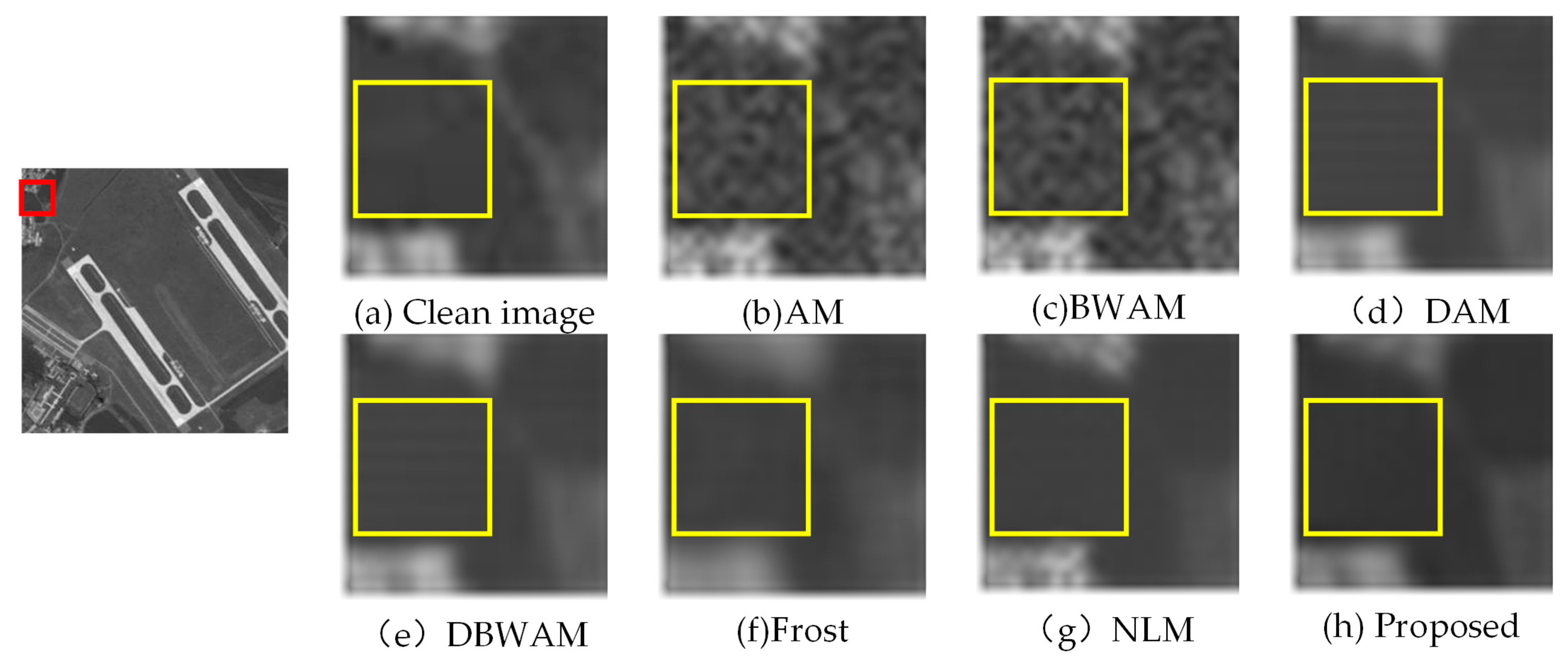 Sensors 23 08916 g007
